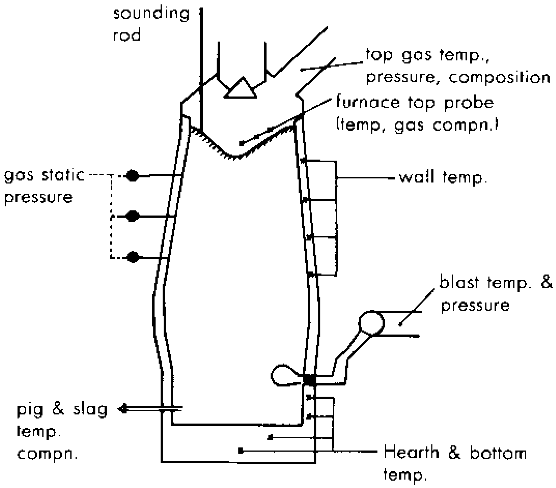 Processes 04 00036 g004