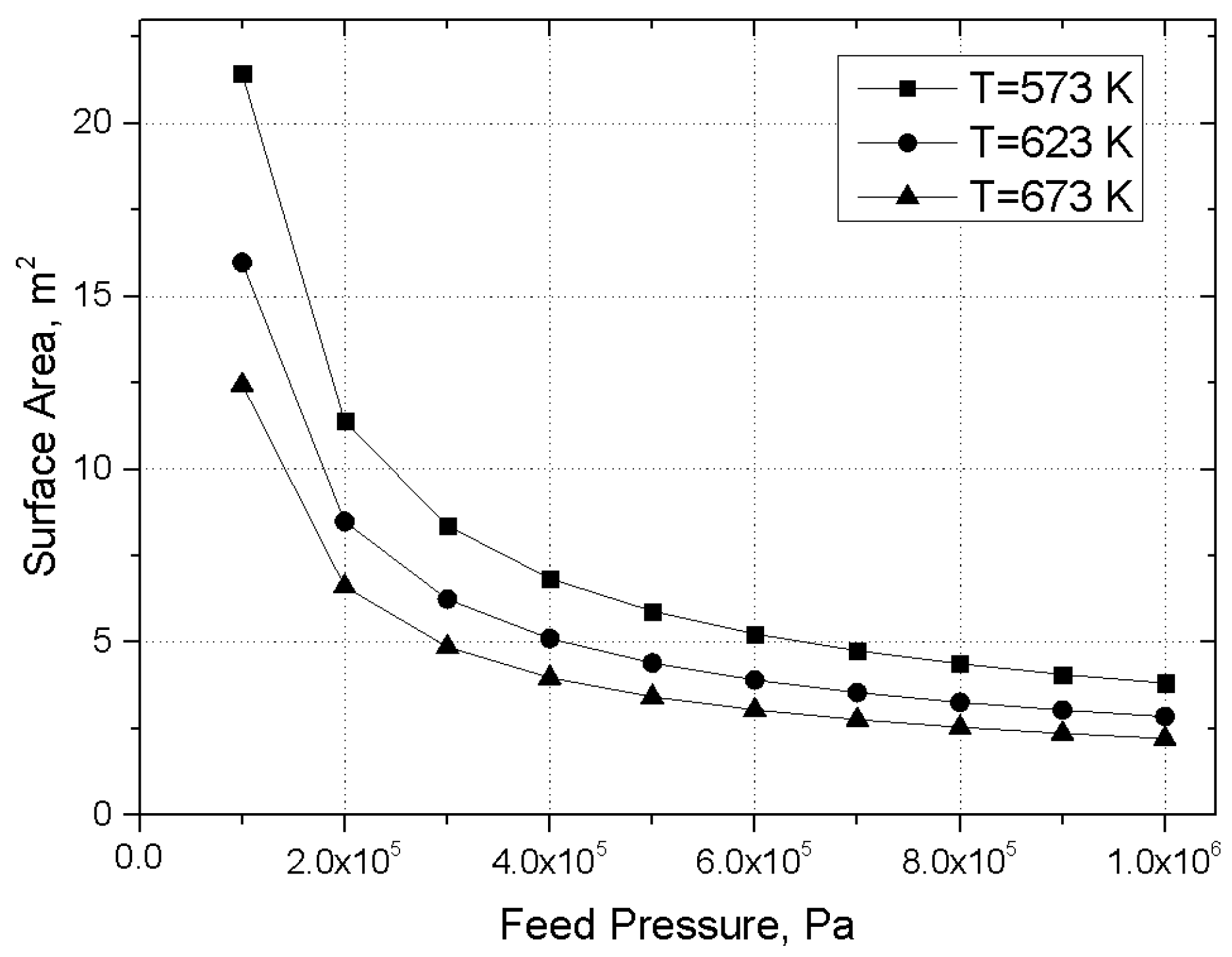 Processes 04 00040 g003