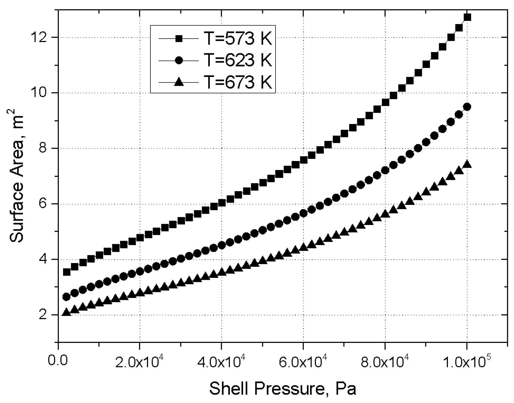 Processes 04 00040 g005