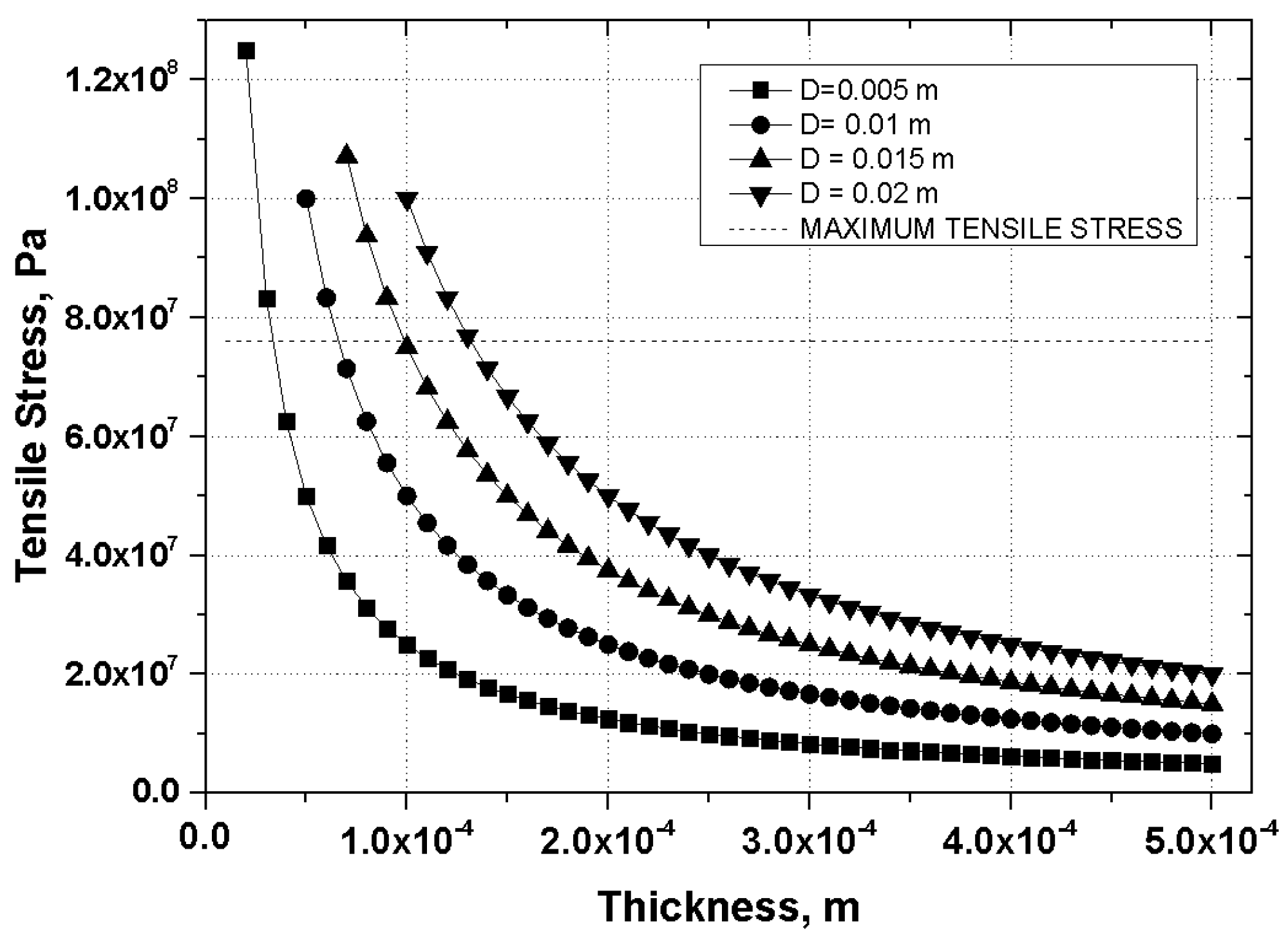 Processes 04 00040 g006