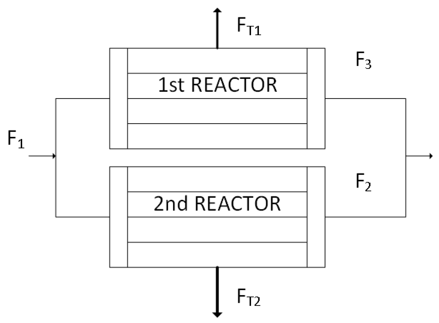 Processes 04 00040 g008