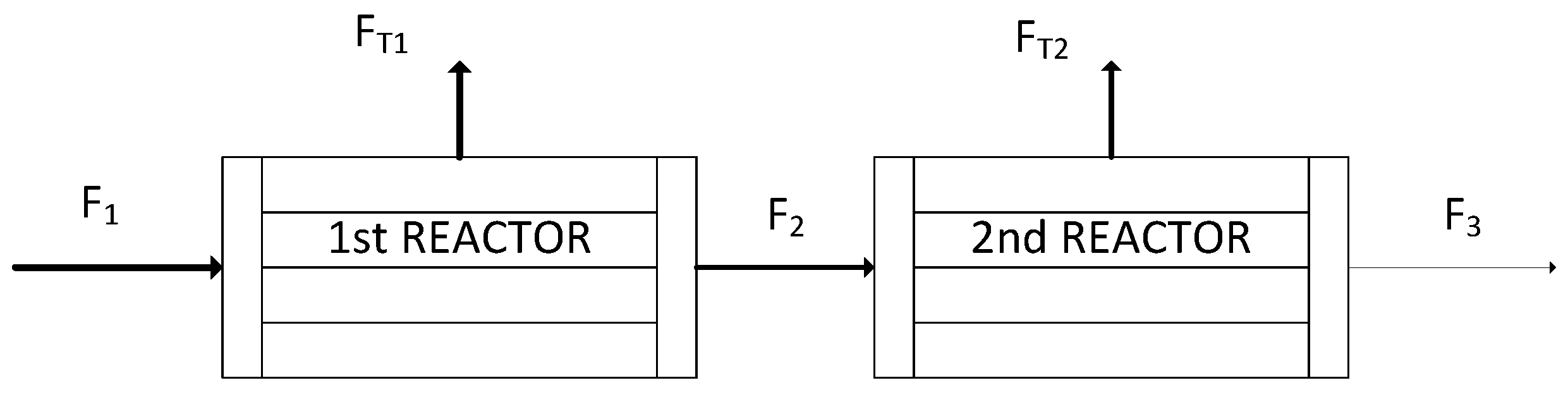 Processes 04 00040 g009