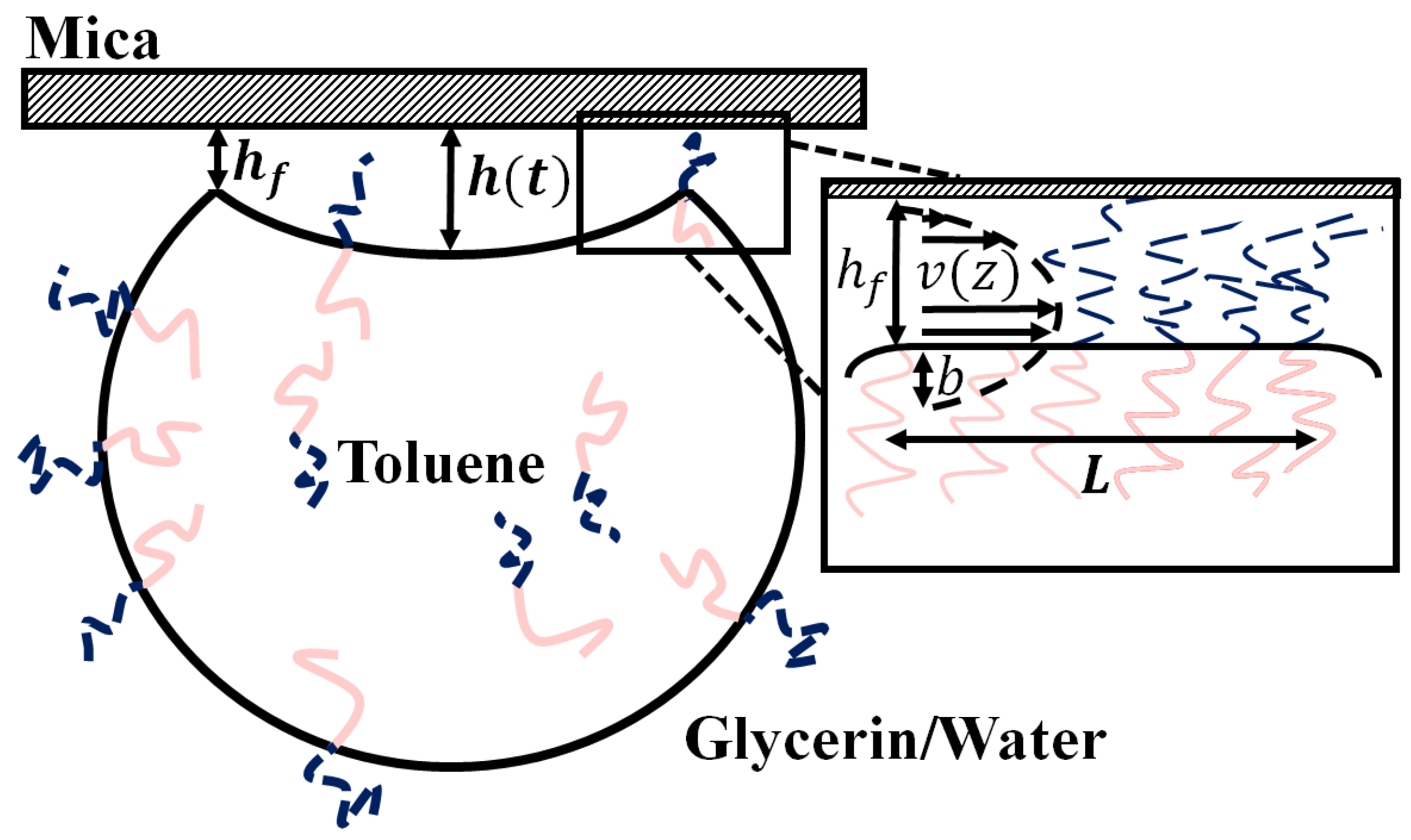 Processes 04 00047 g002