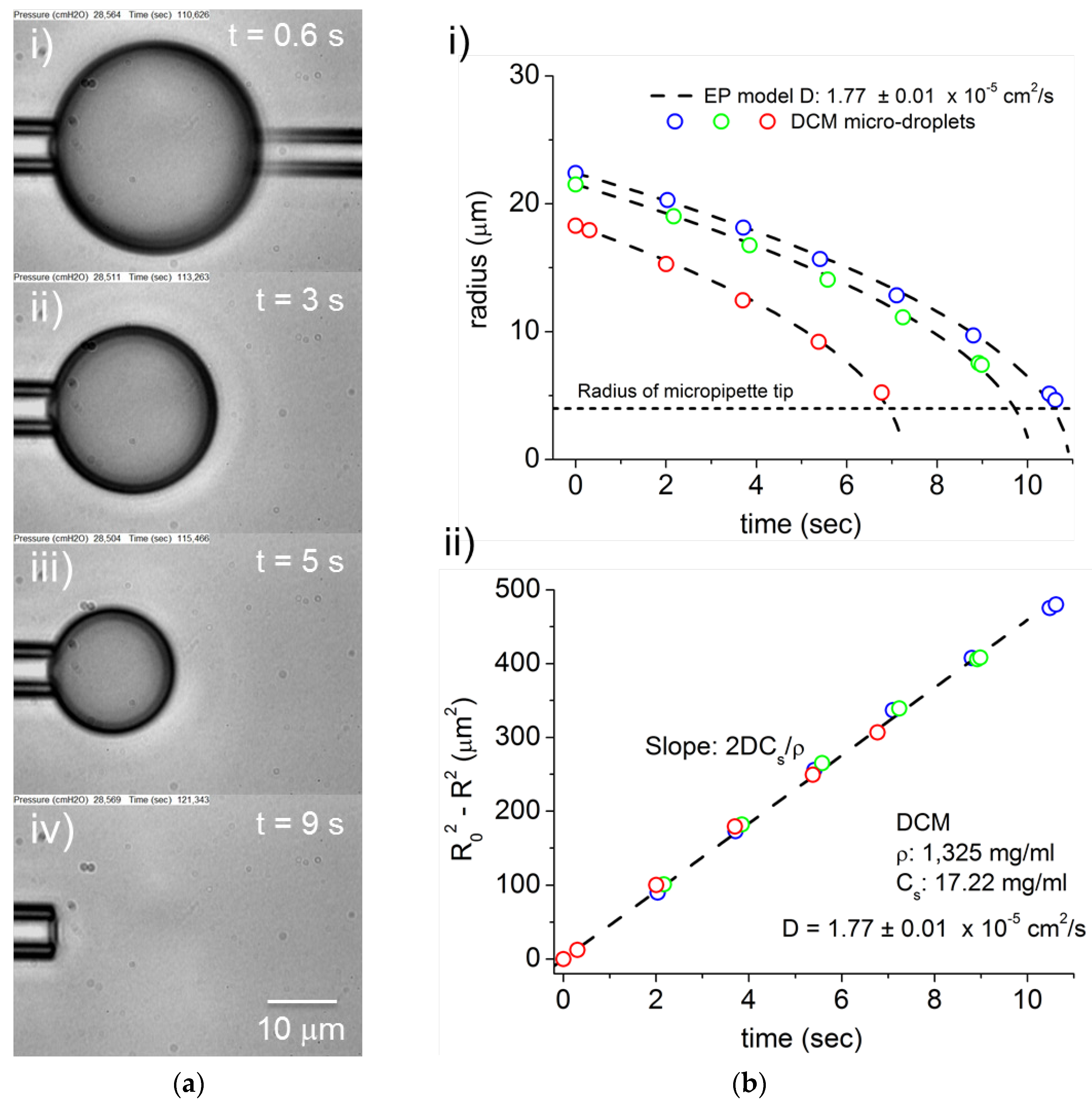 Processes 04 00049 g006