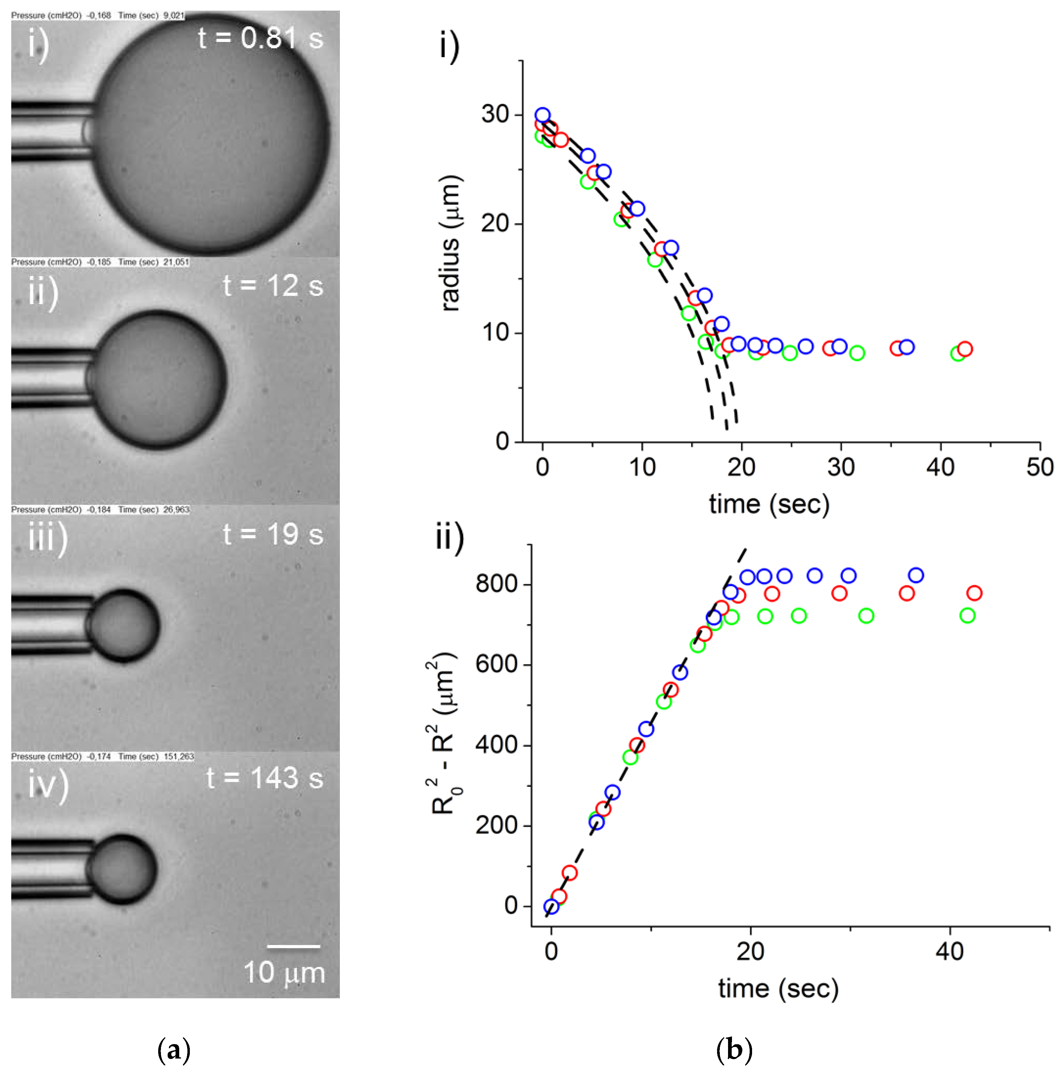 Processes 04 00049 g007