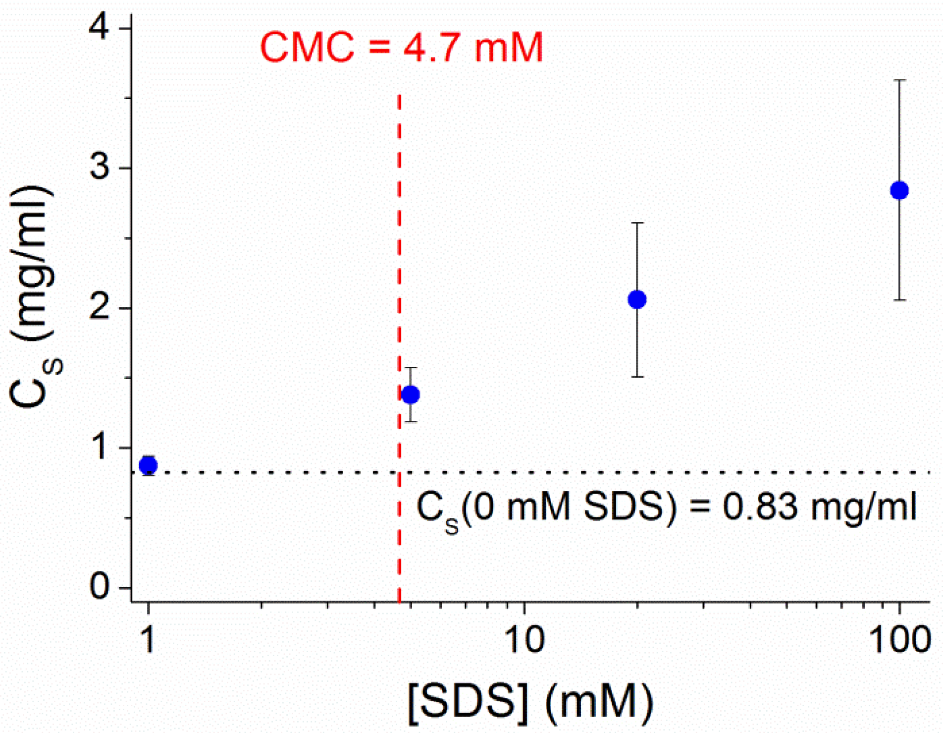 Processes 04 00049 g013