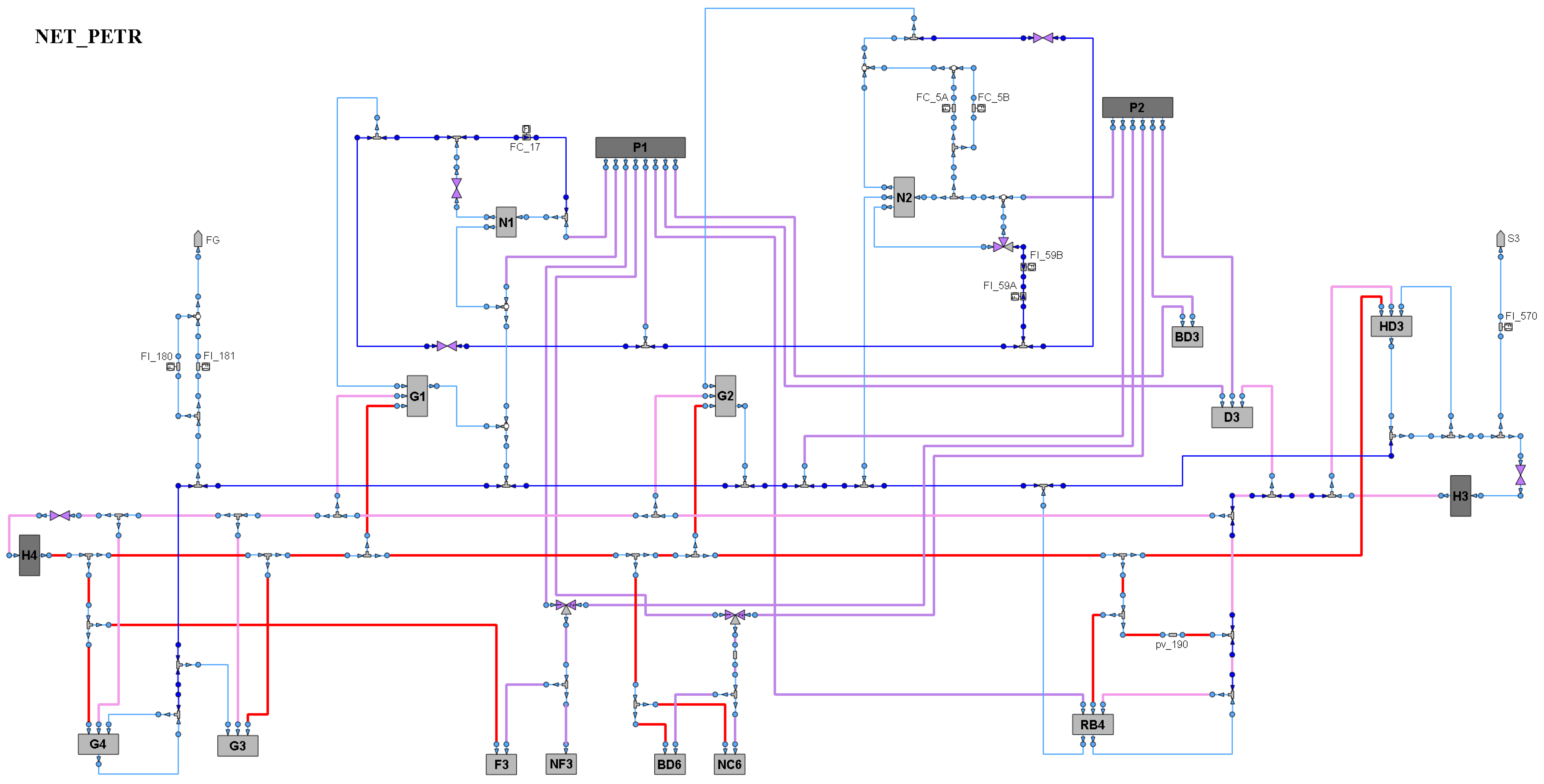 Processes 05 00003 g001