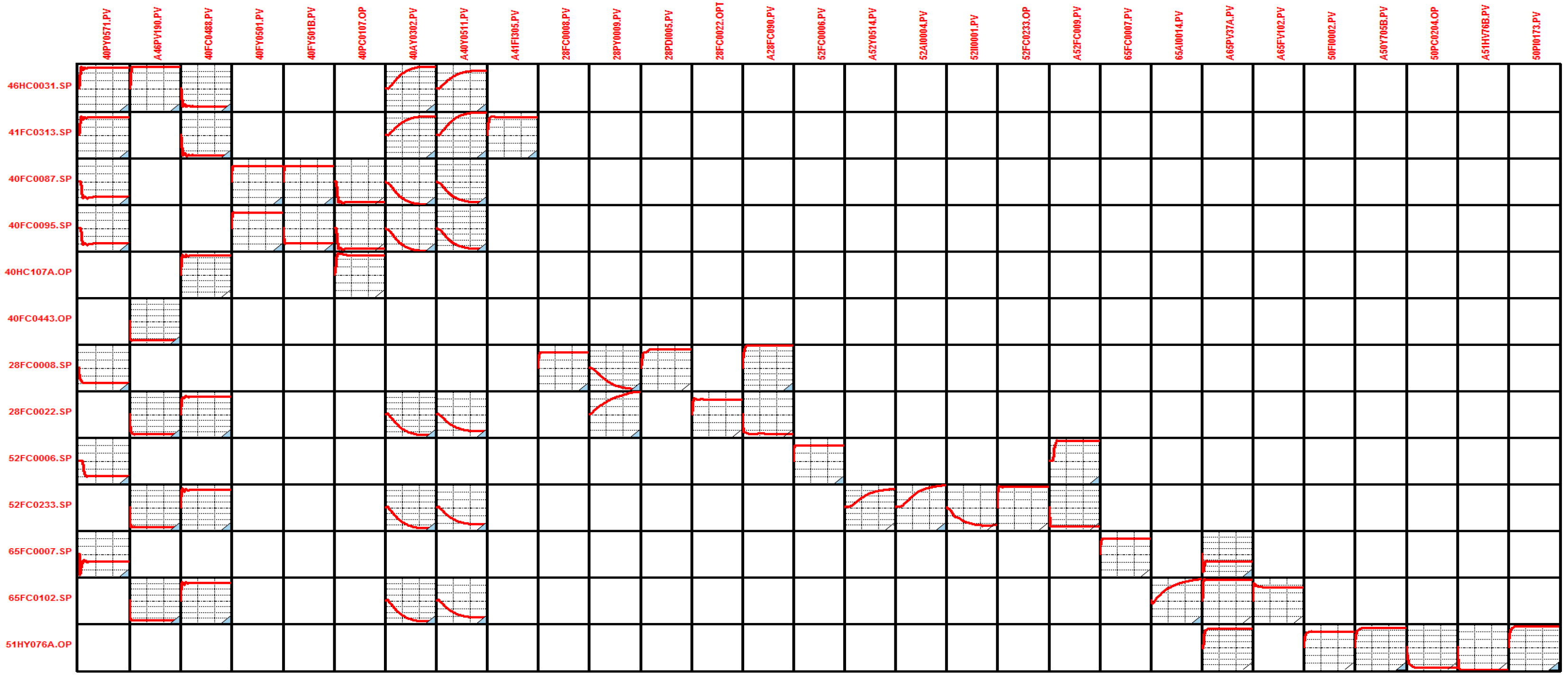 Processes 05 00003 g008