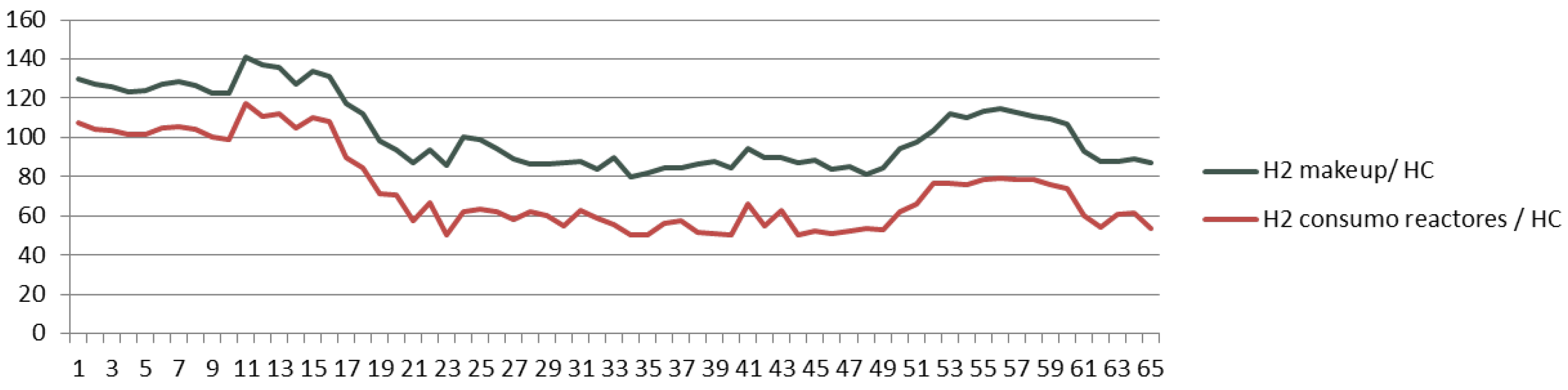 Processes 05 00003 g012