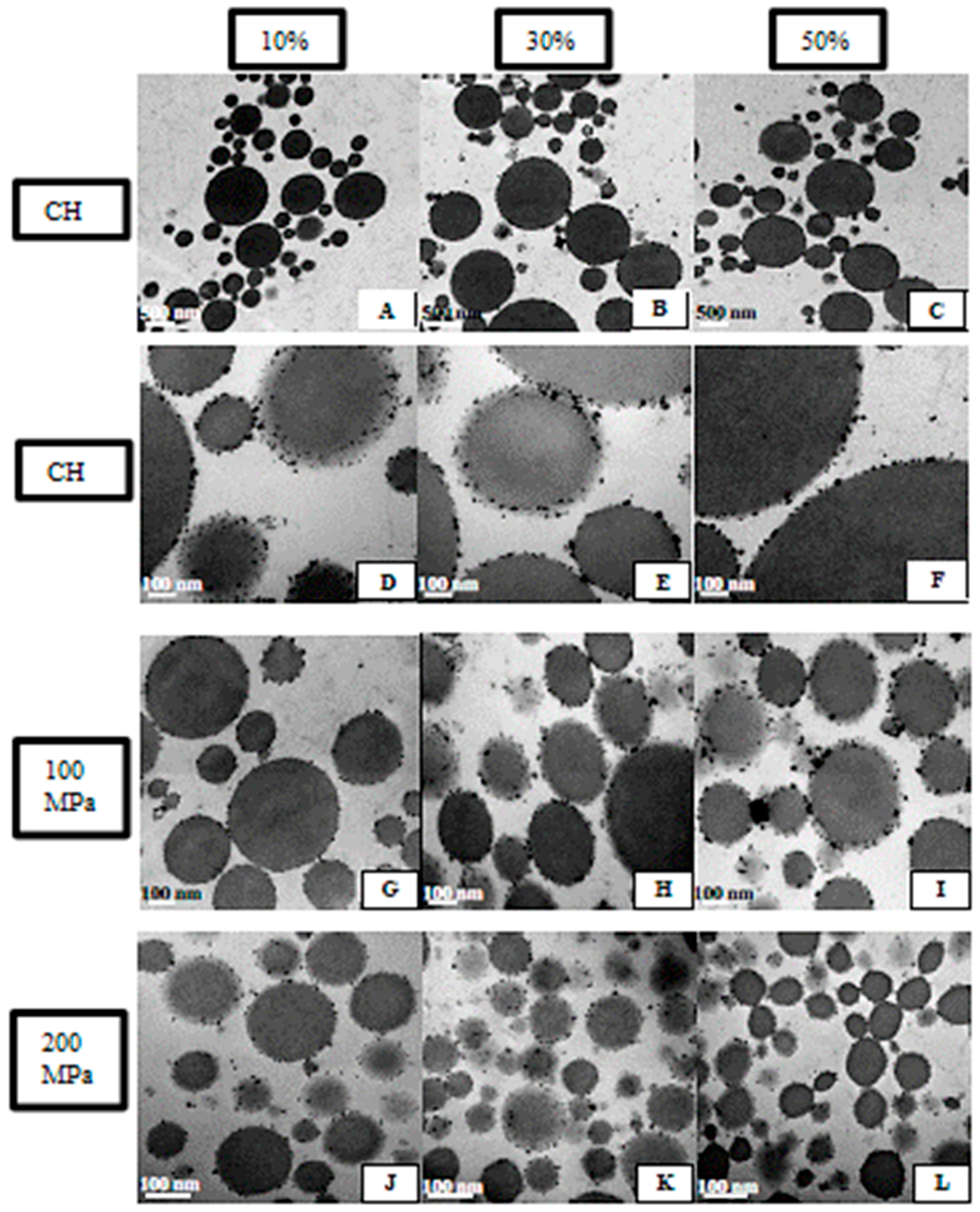 Processes 05 00006 g002