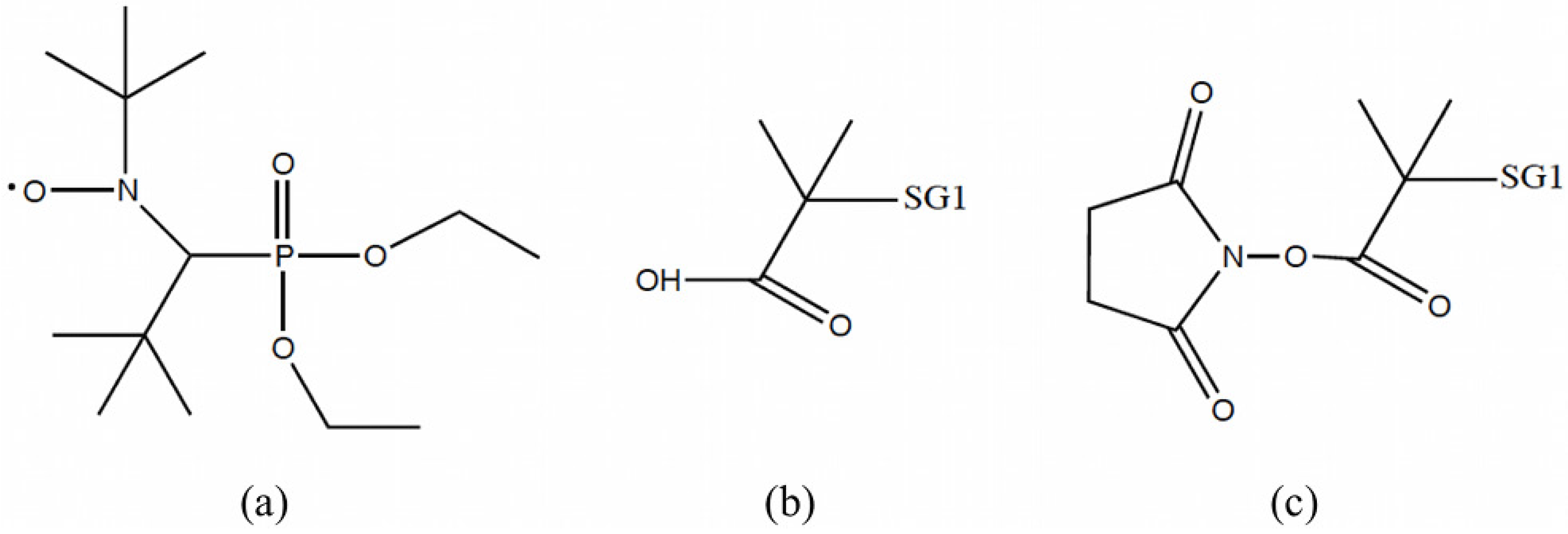 Processes 05 00007 sch001