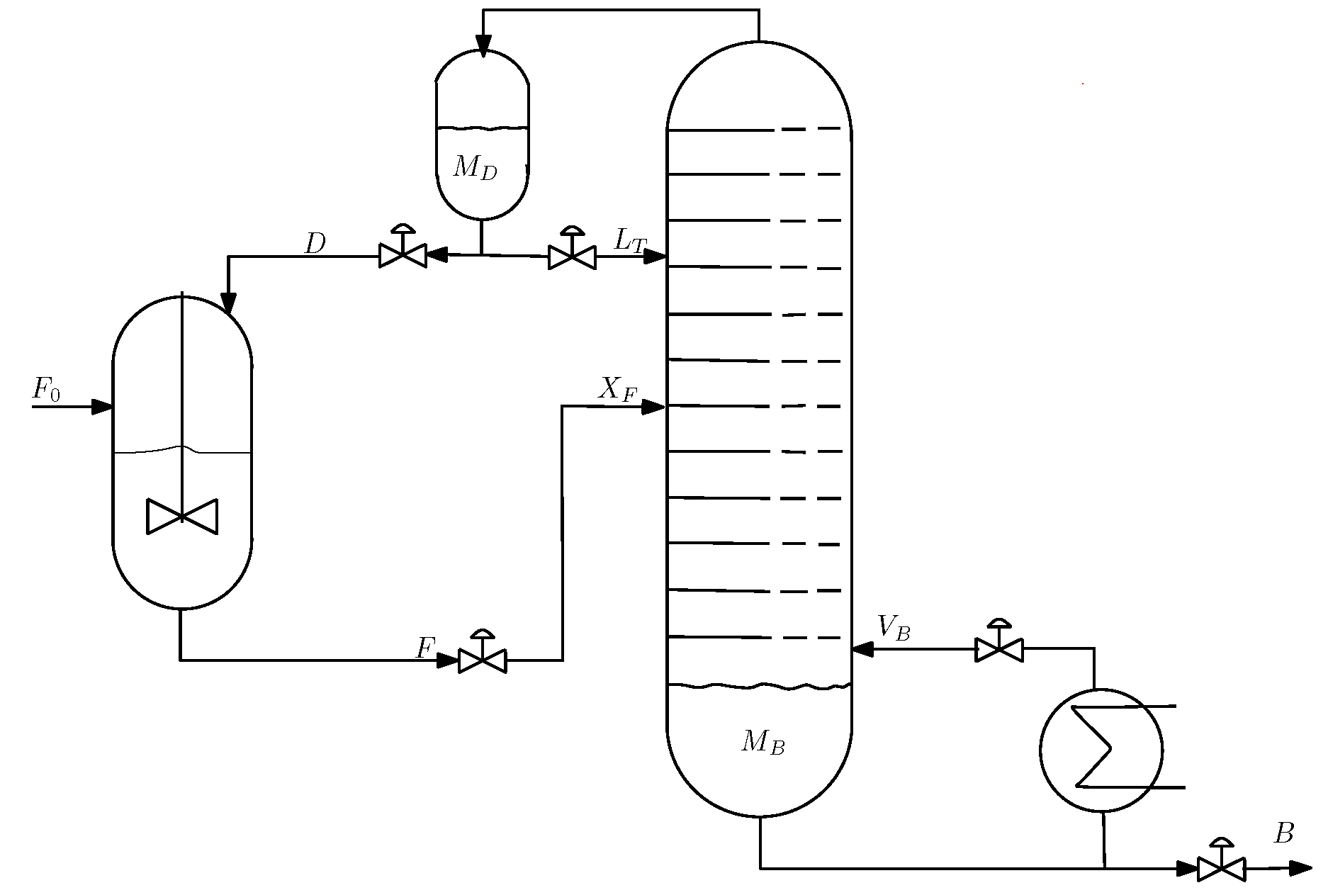 Processes 05 00008 g002