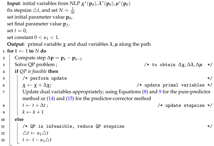 Processes 05 00008 i002