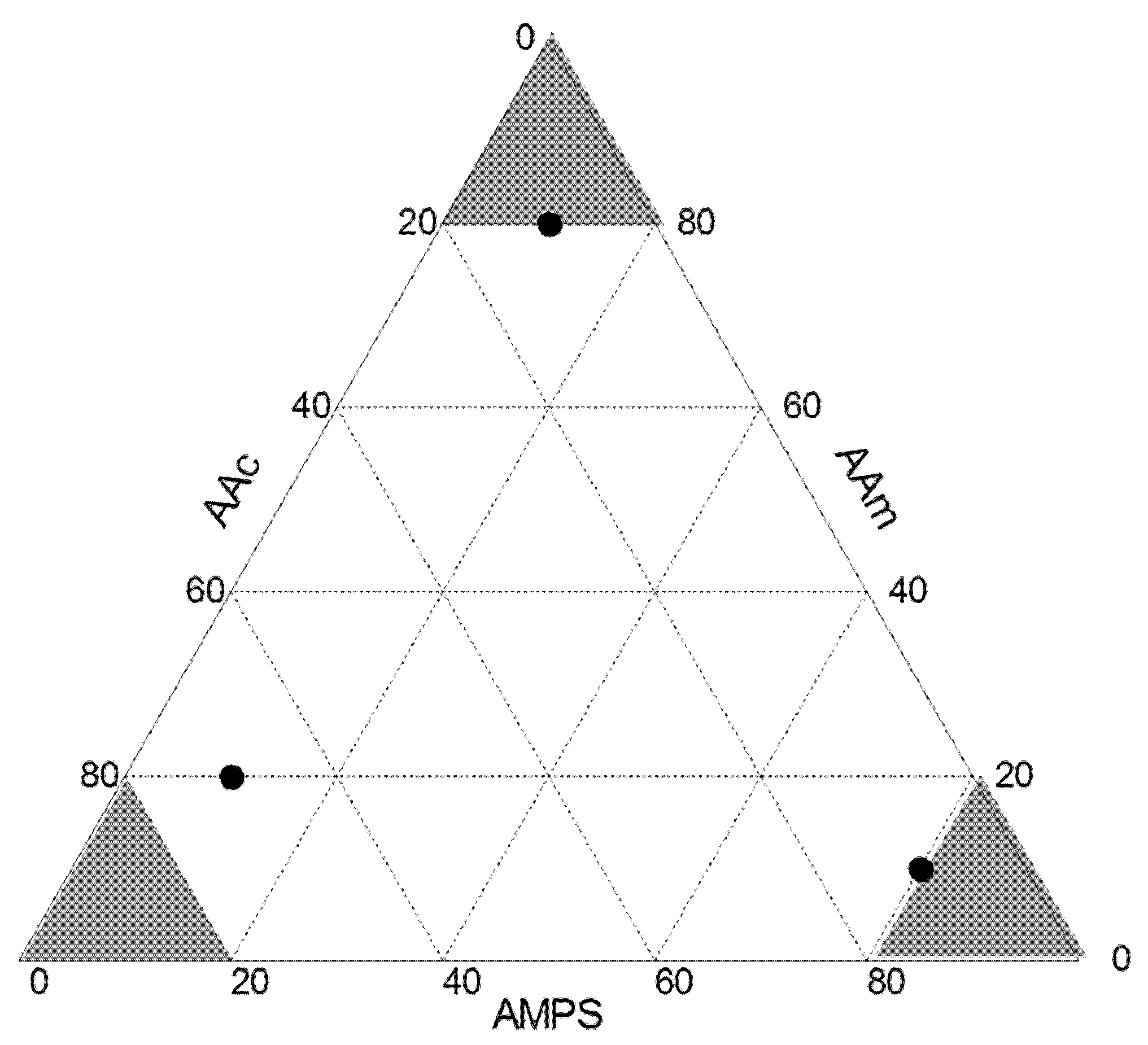 Processes 05 00009 g002