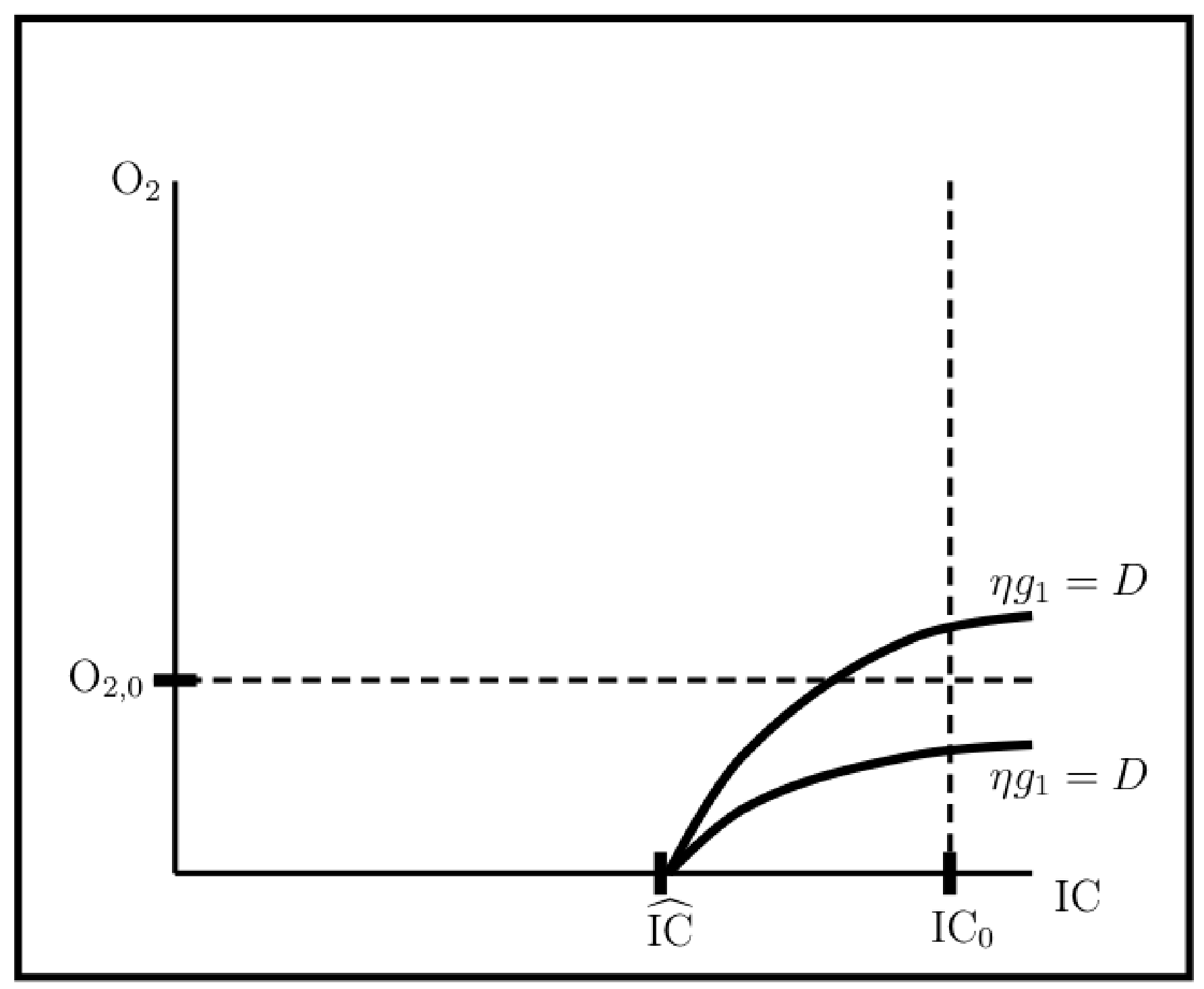 Processes 05 00011 g007