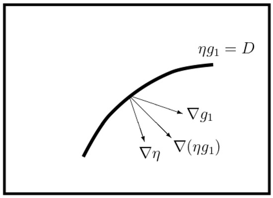 Processes 05 00011 g009 550