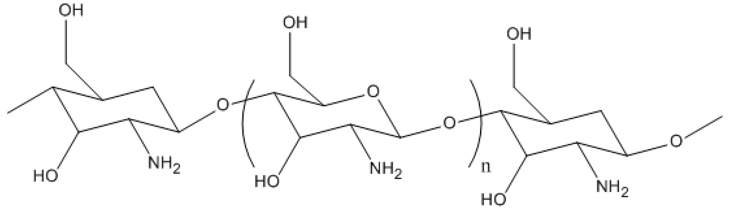 Processes 05 00012 g001