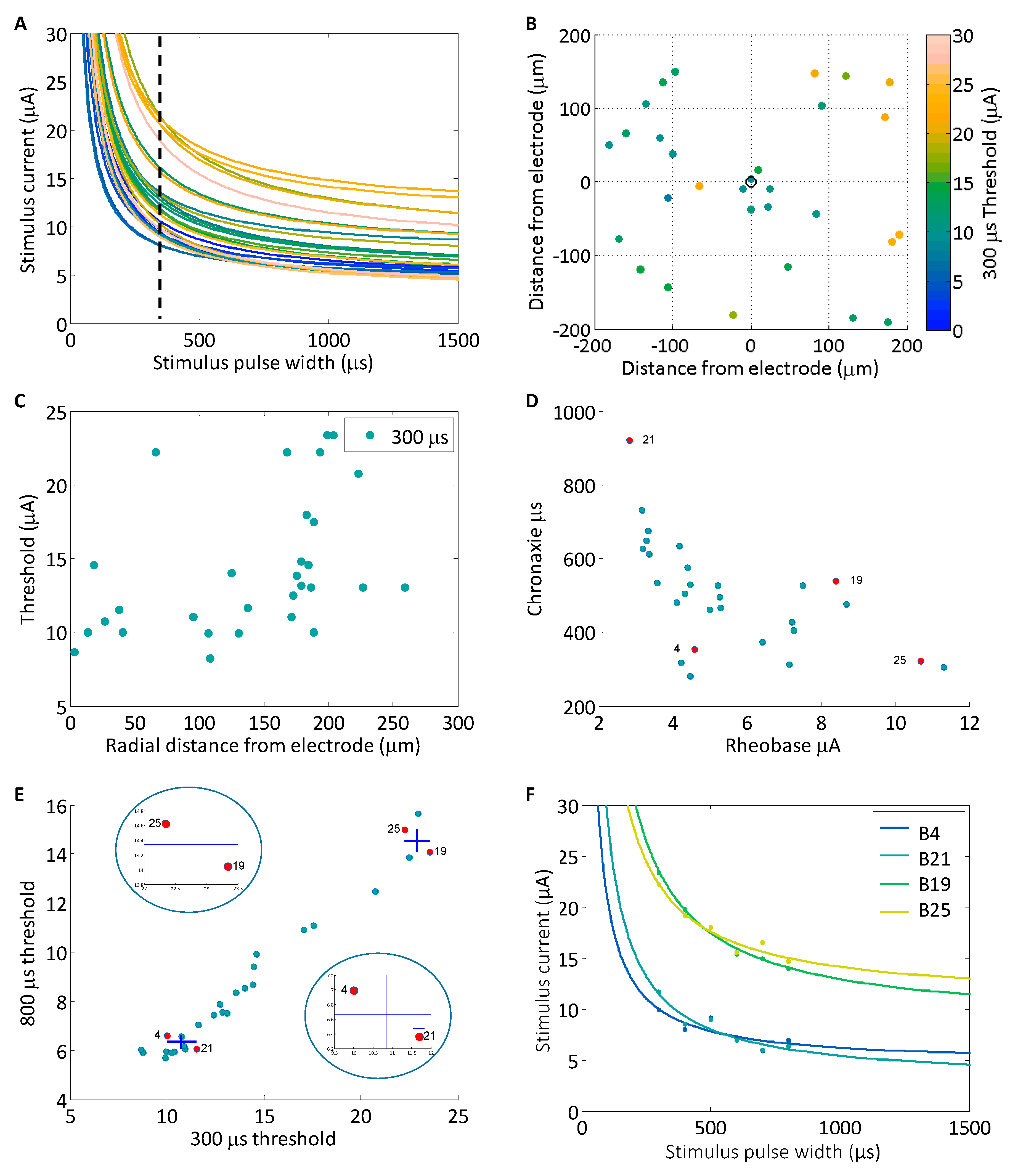 Processes 05 00014 g003