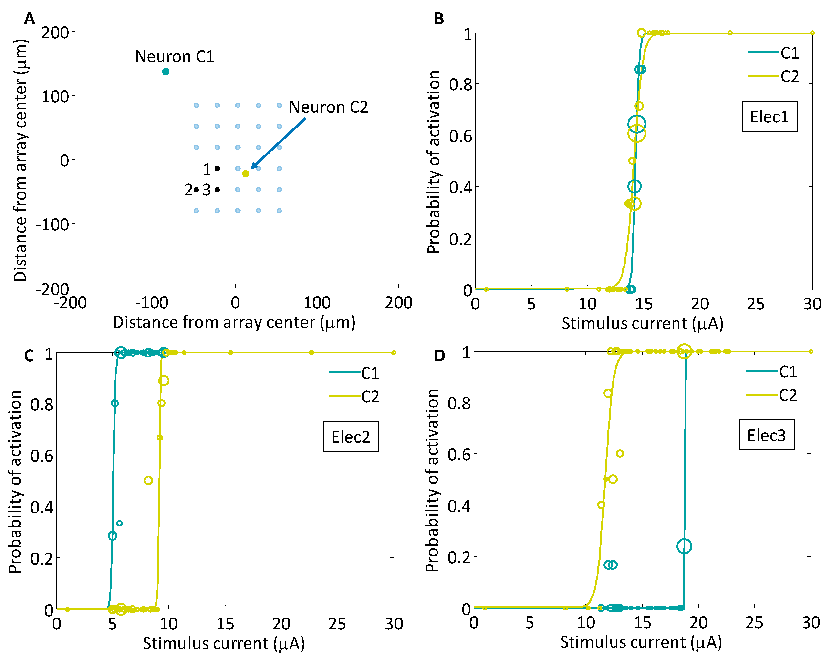 Processes 05 00014 g004