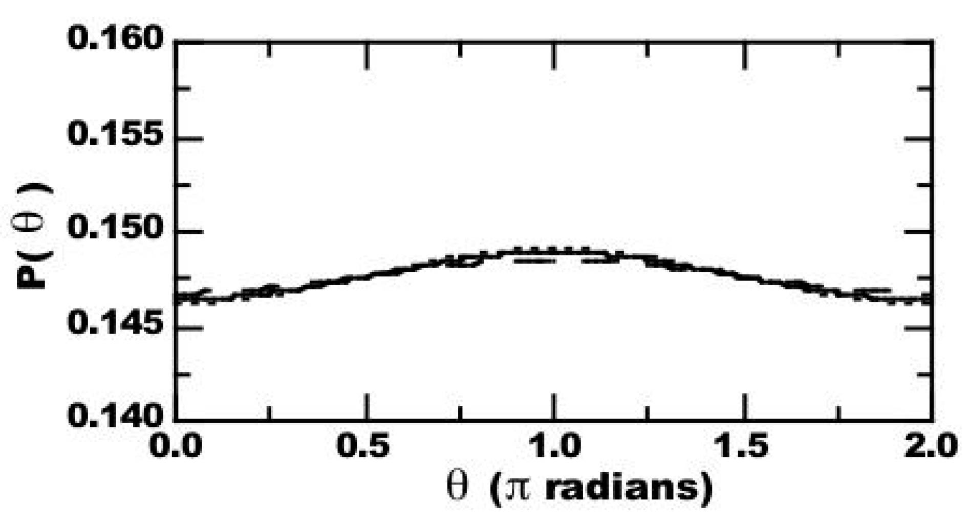 Processes 05 00015 g011