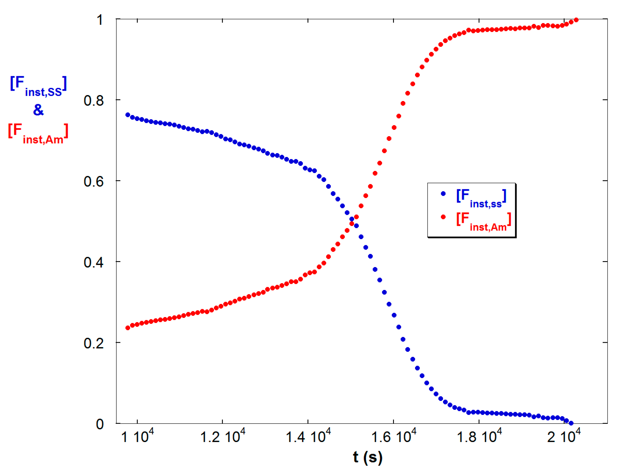 Processes 05 00017 g008