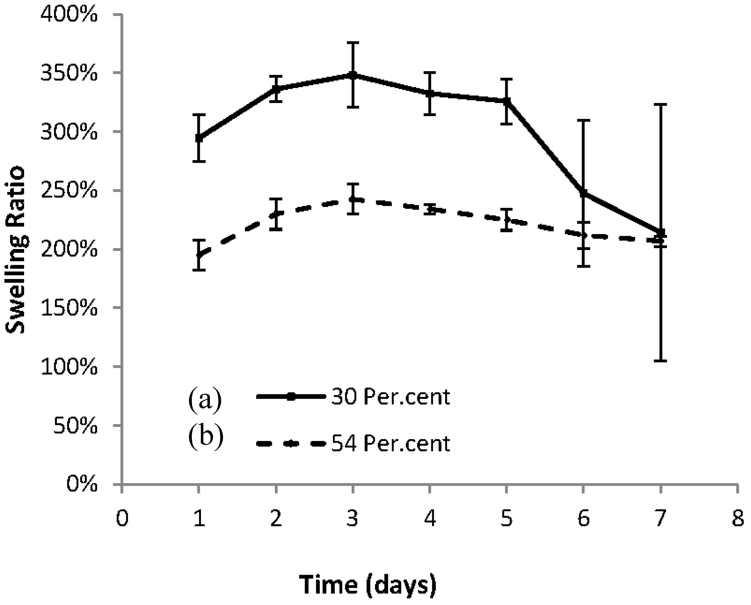 Processes 05 00018 g003