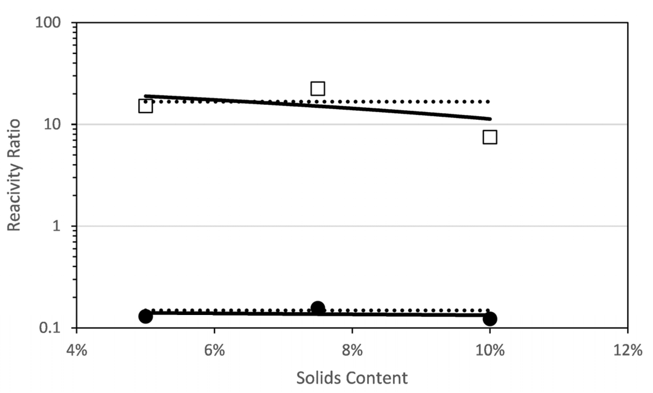 Processes 05 00019 g007