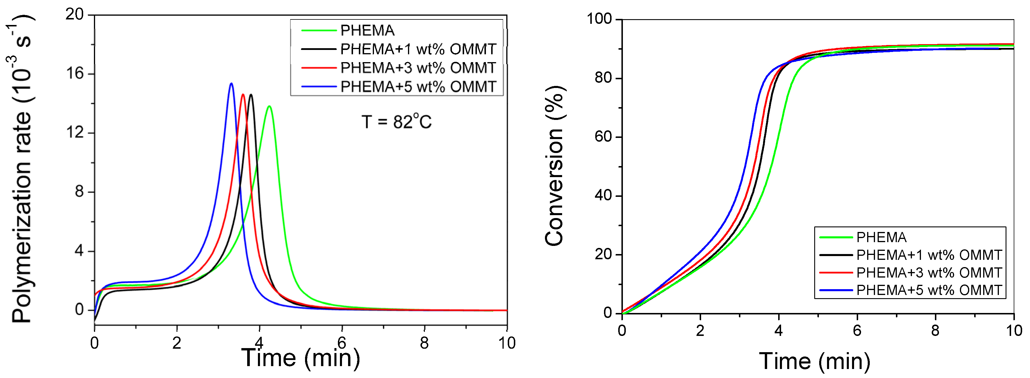 Processes 05 00021 g007