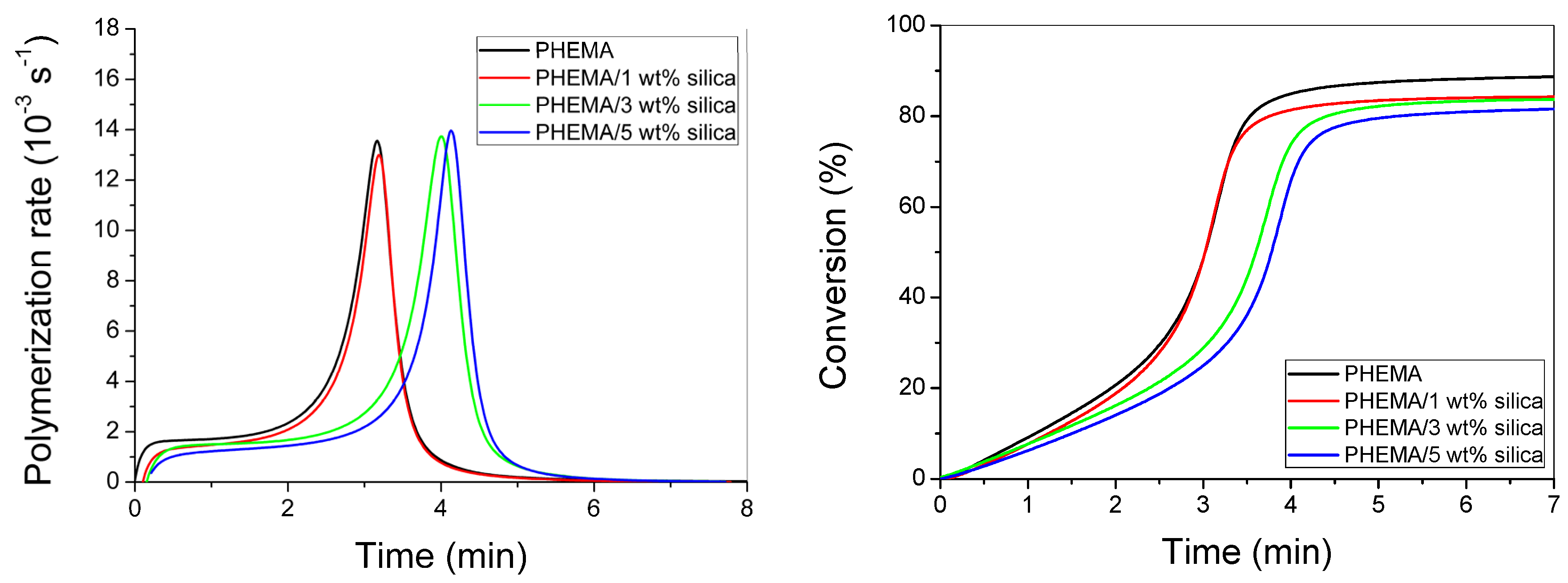 Processes 05 00021 g009