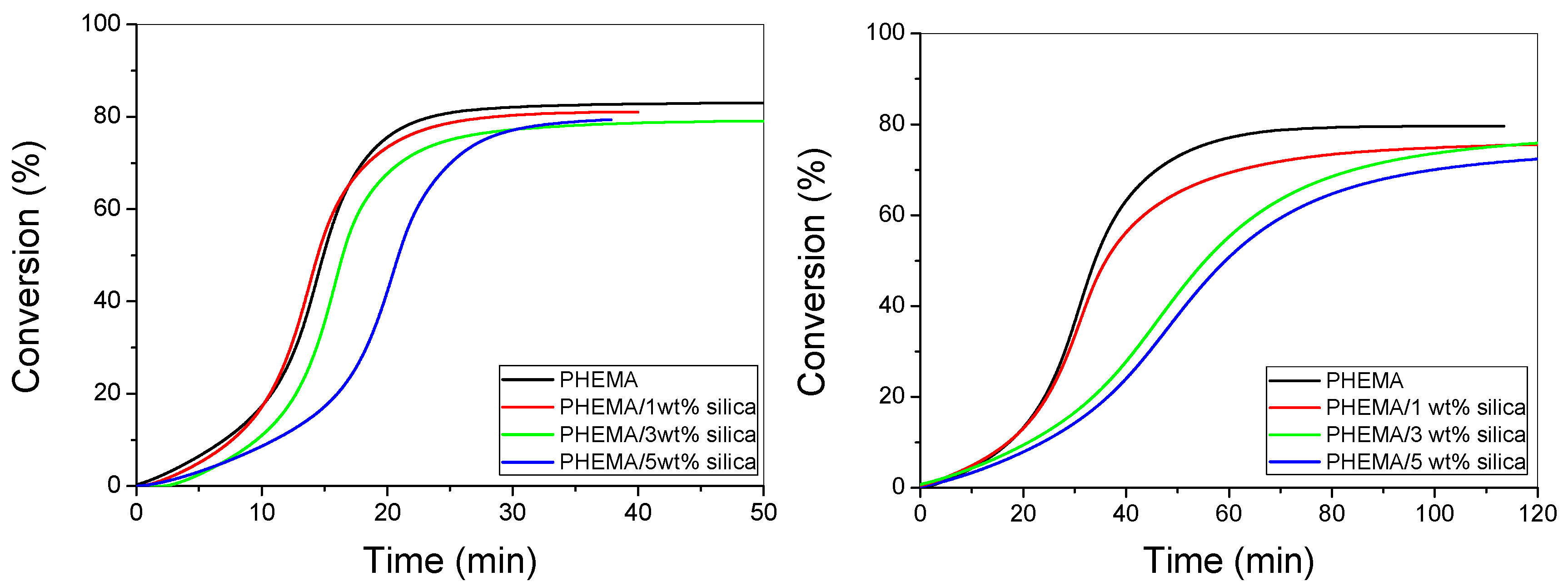 Processes 05 00021 g010