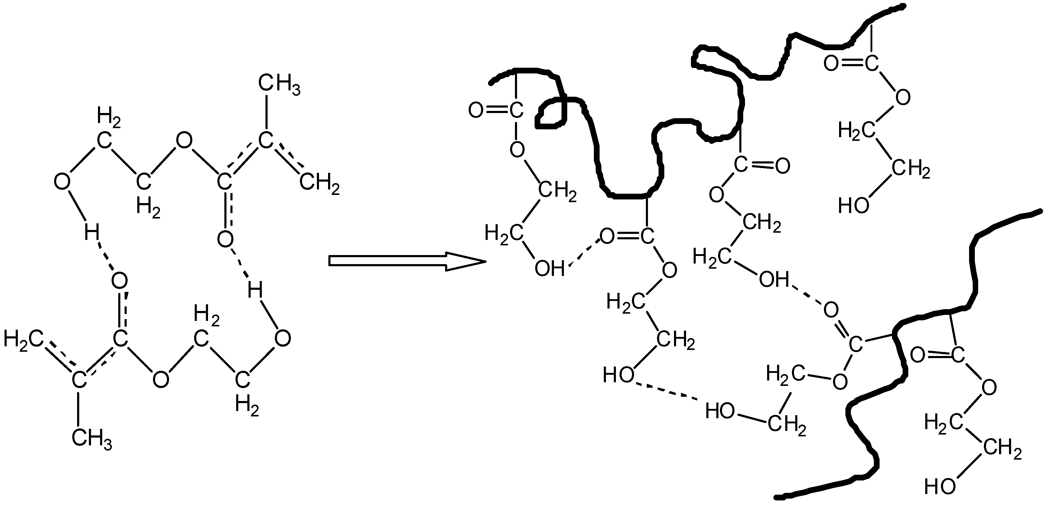 Processes 05 00021 sch001