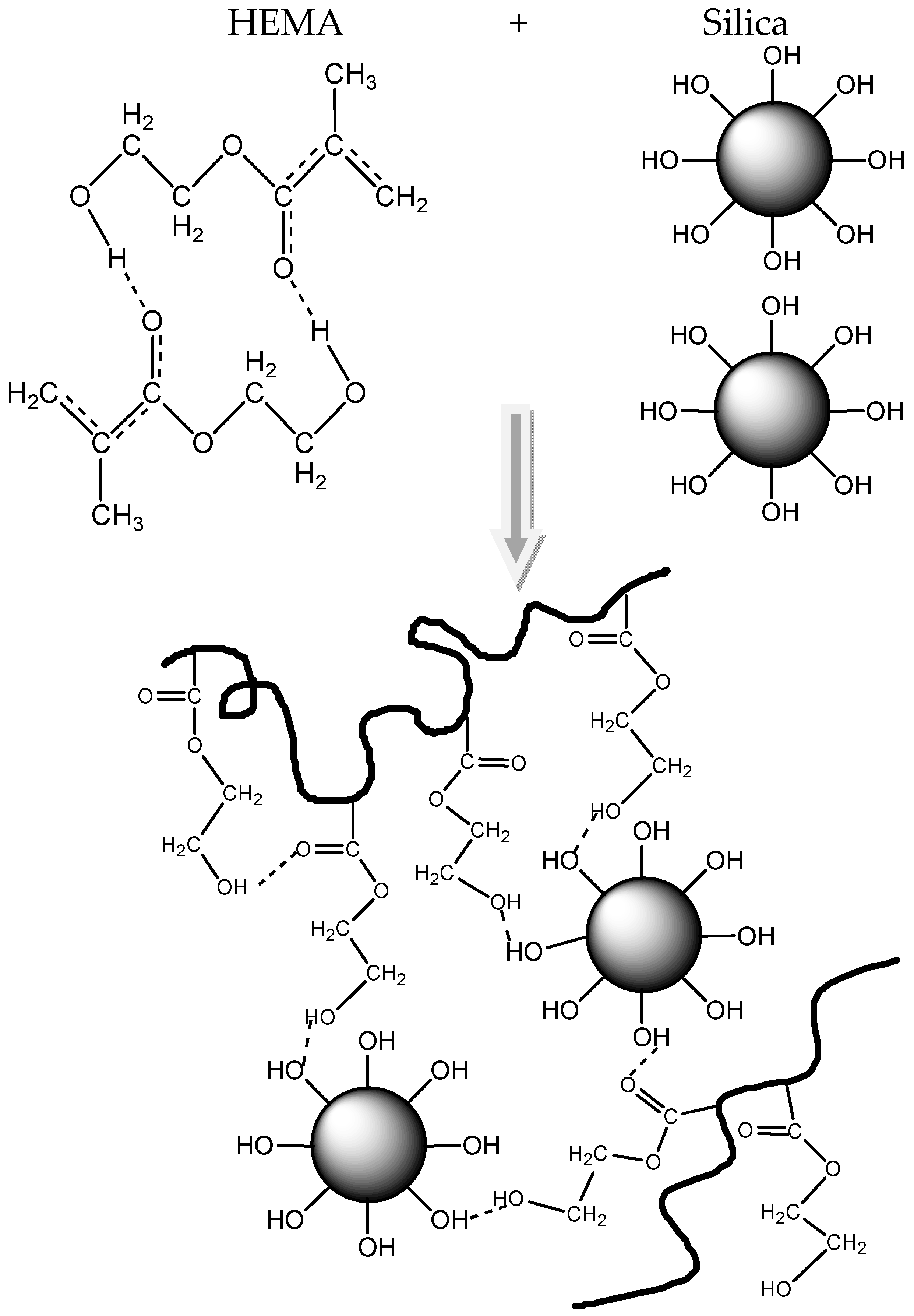 Processes 05 00021 sch003