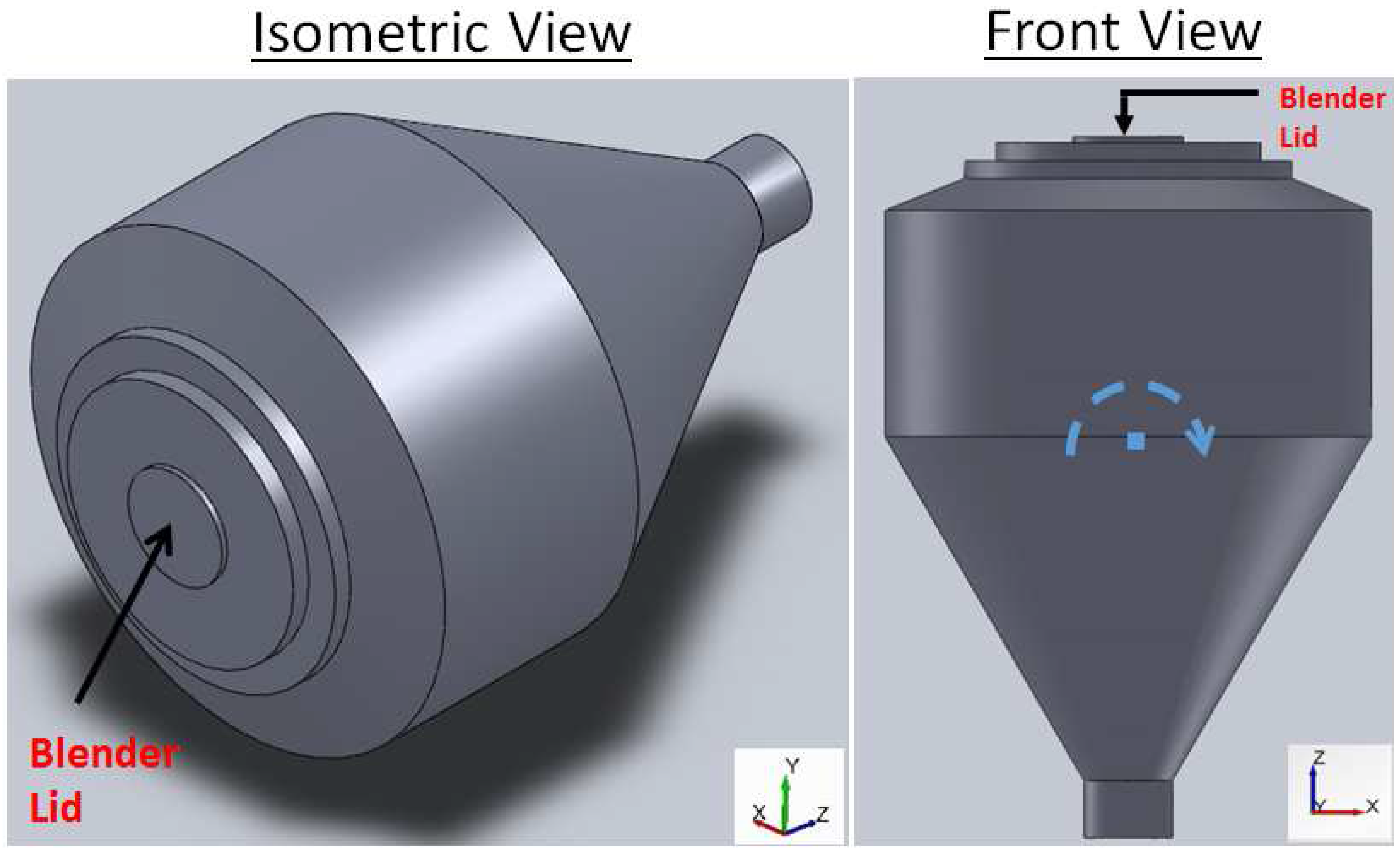 Processes 05 00022 g001