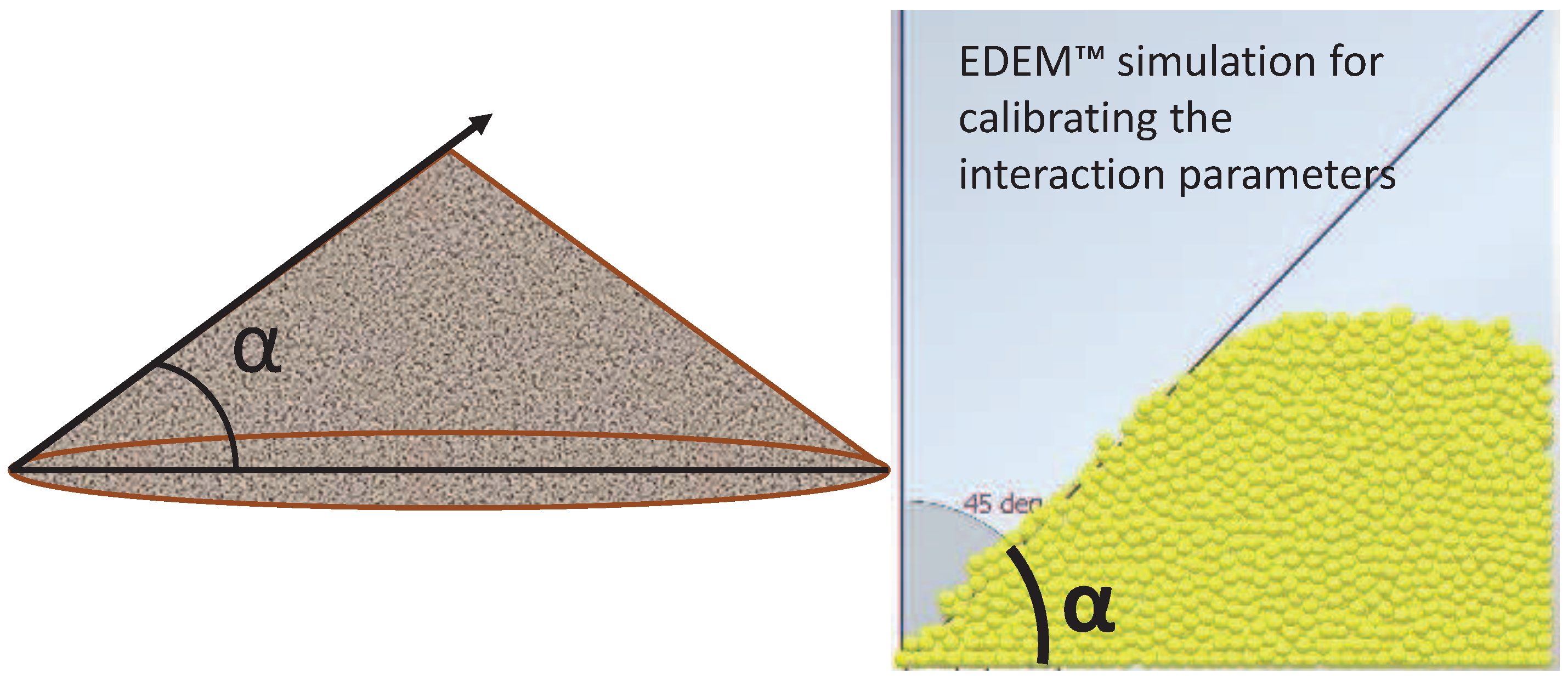 Processes 05 00022 g002