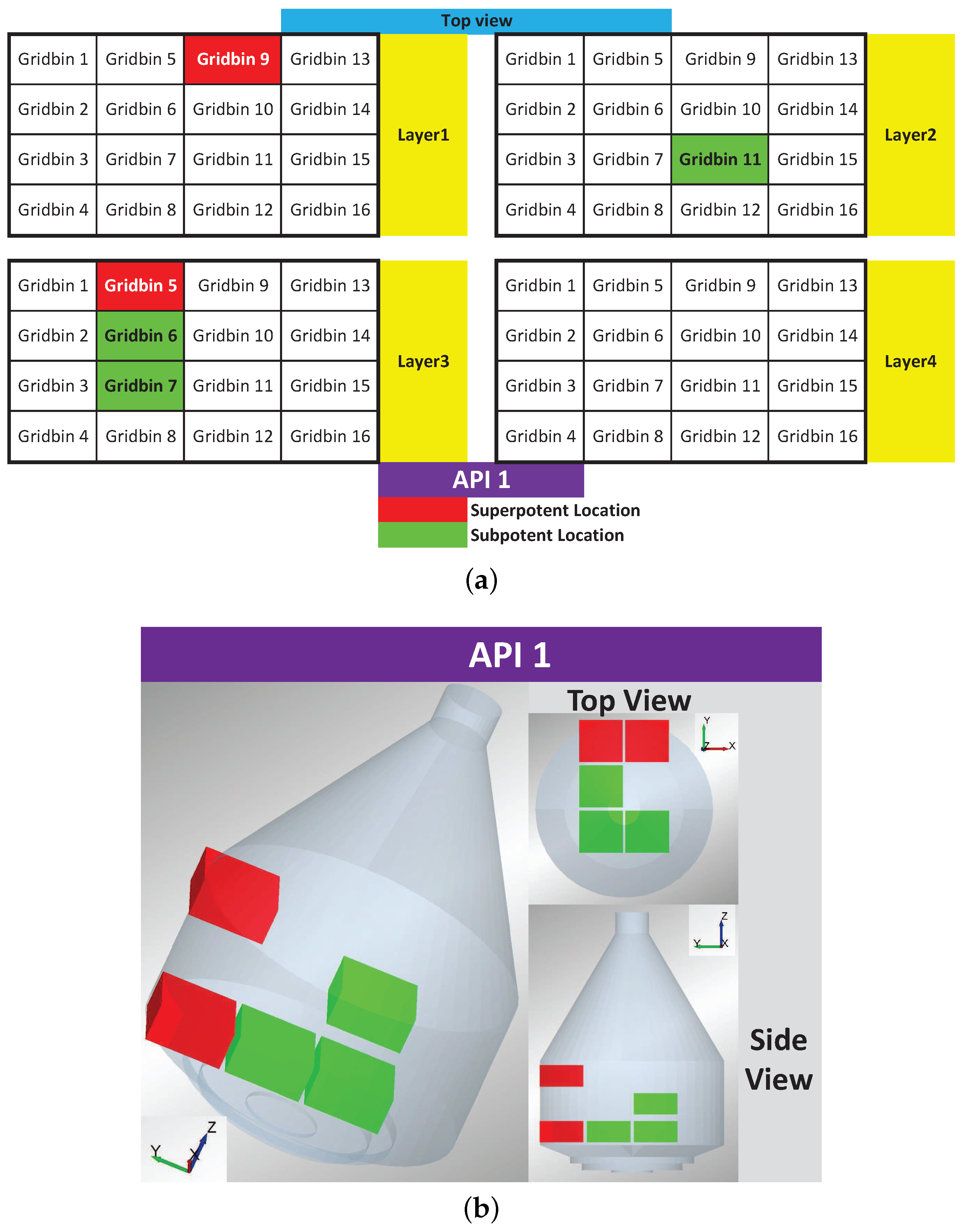 Processes 05 00022 g006