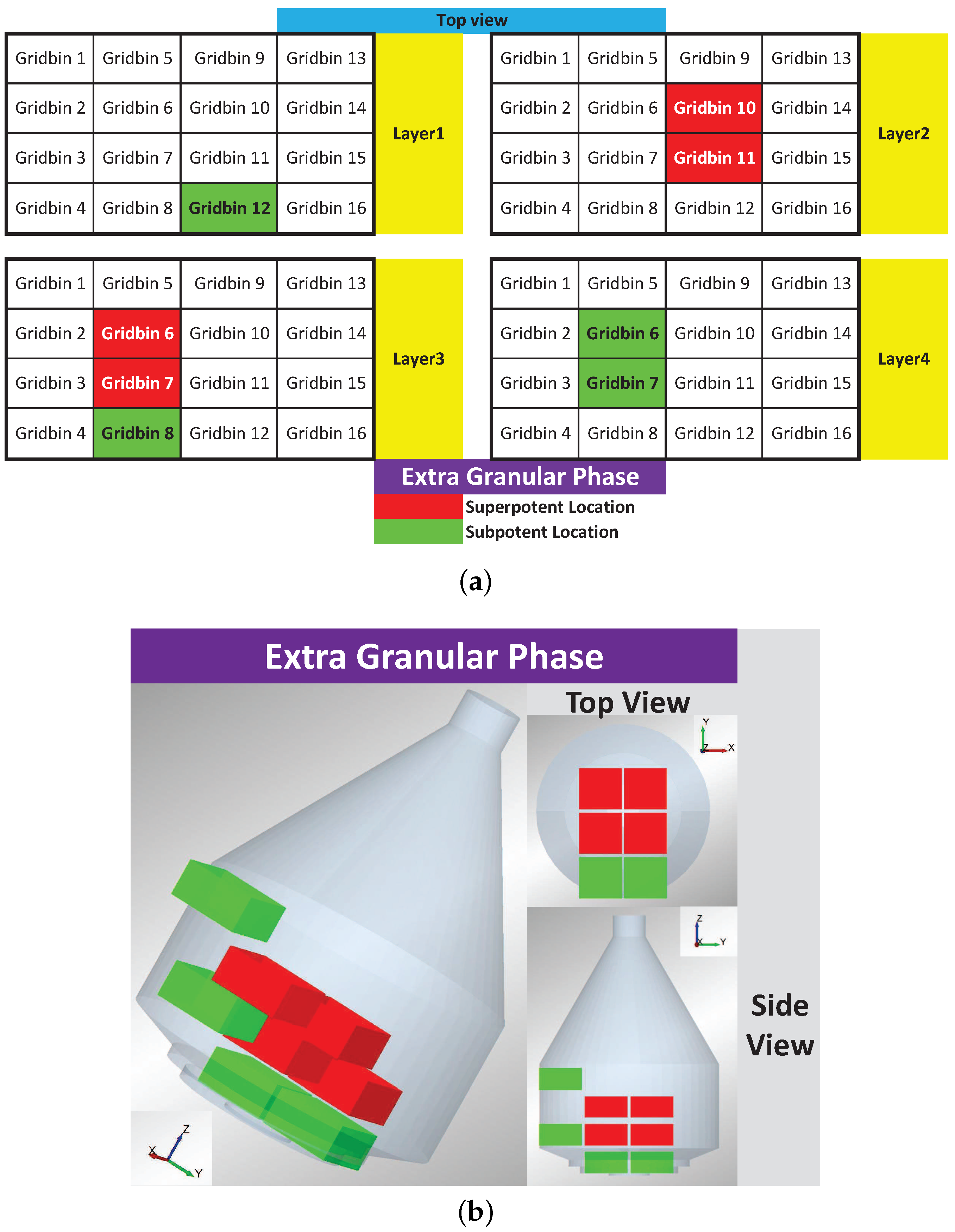 Processes 05 00022 g008