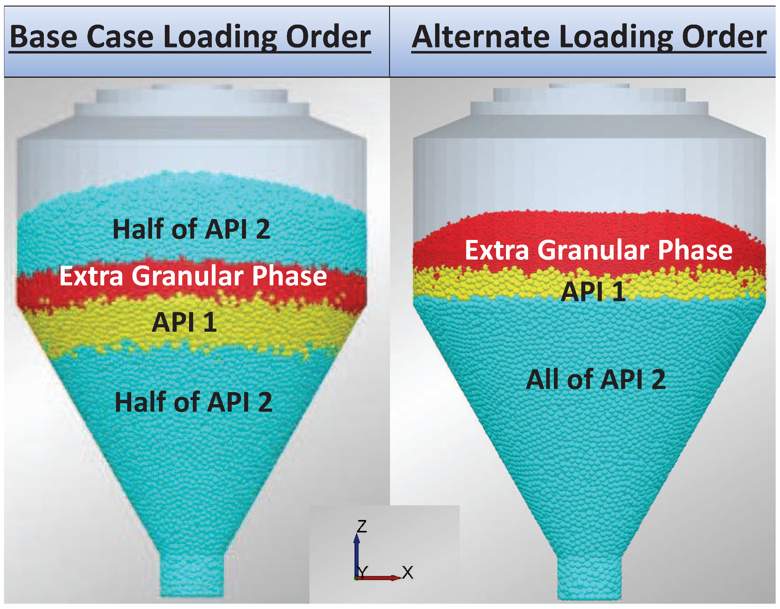 Processes 05 00022 g011