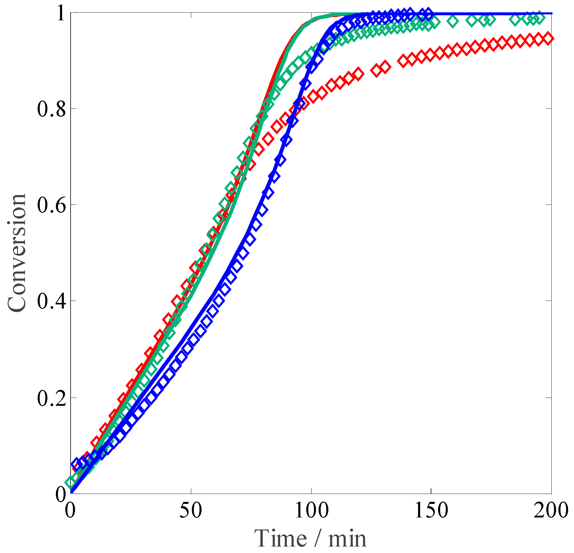 Processes 05 00023 g001