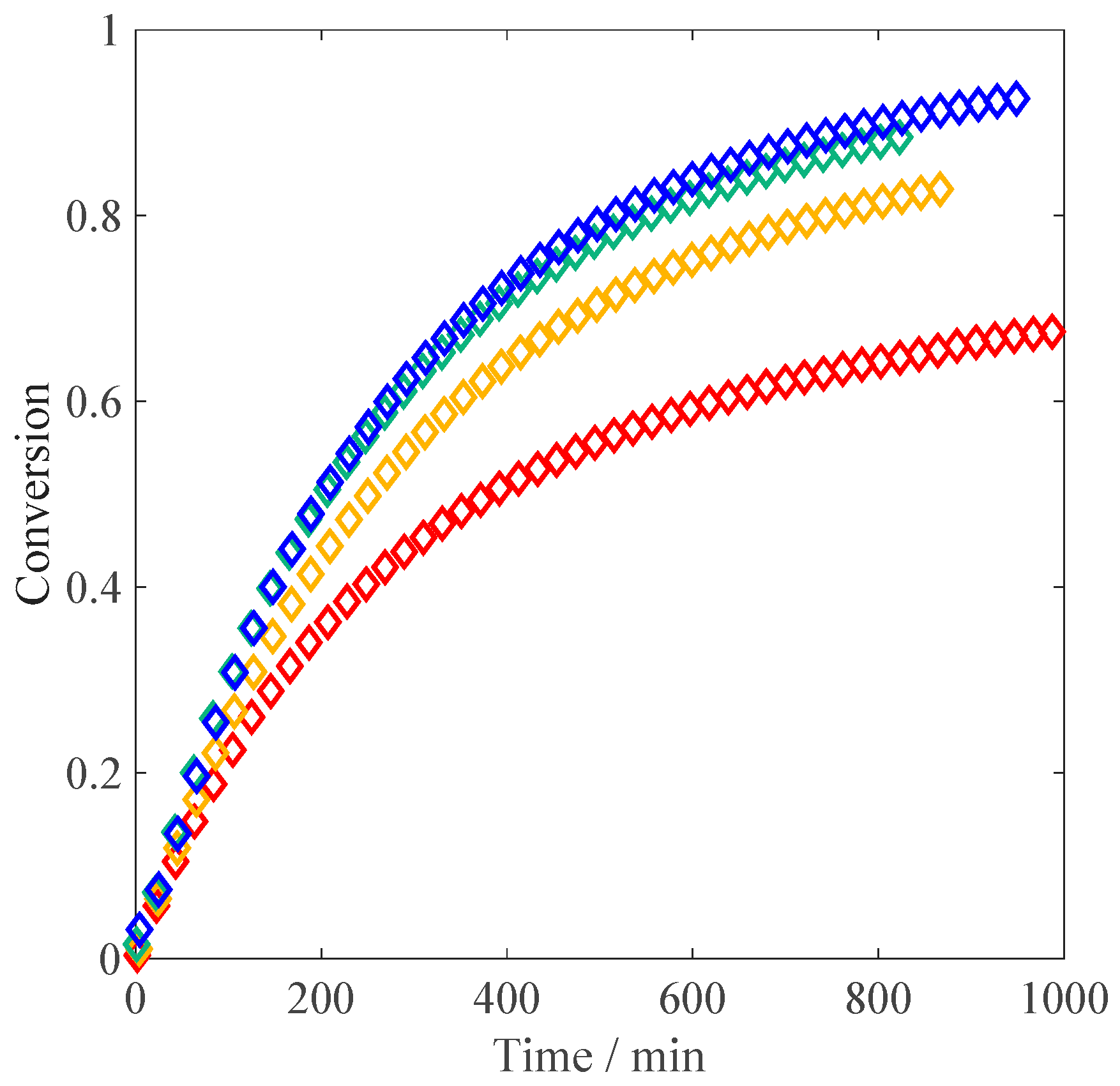 Processes 05 00023 g004