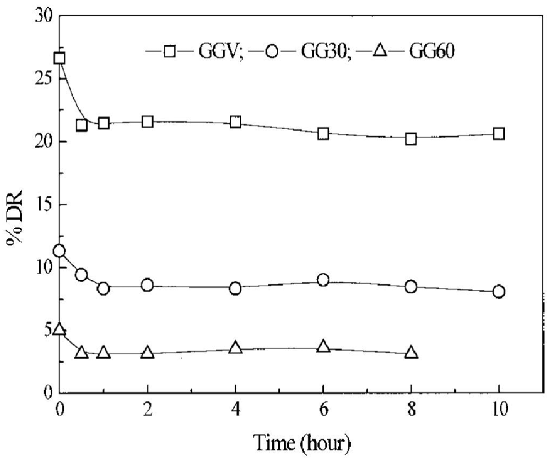 Processes 05 00024 g015