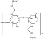 Processes 05 00024 i006