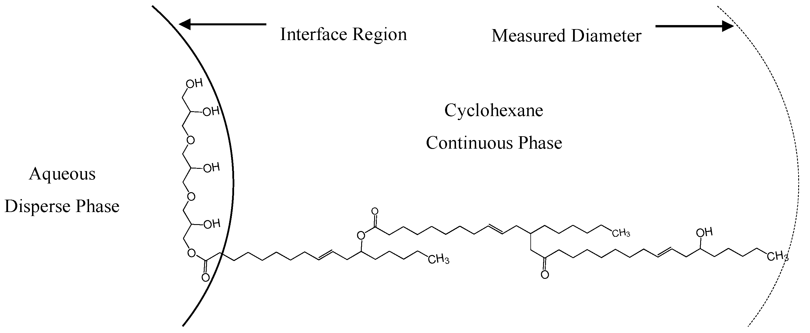 Processes 05 00025 g008
