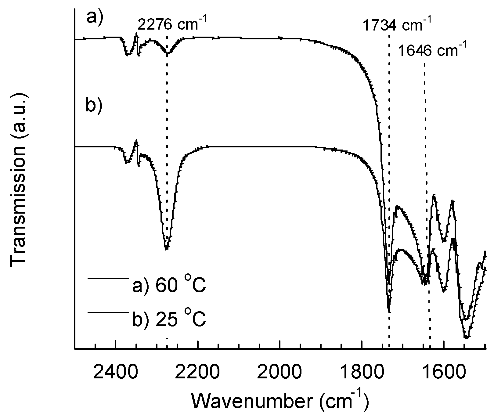 Processes 05 00025 g009