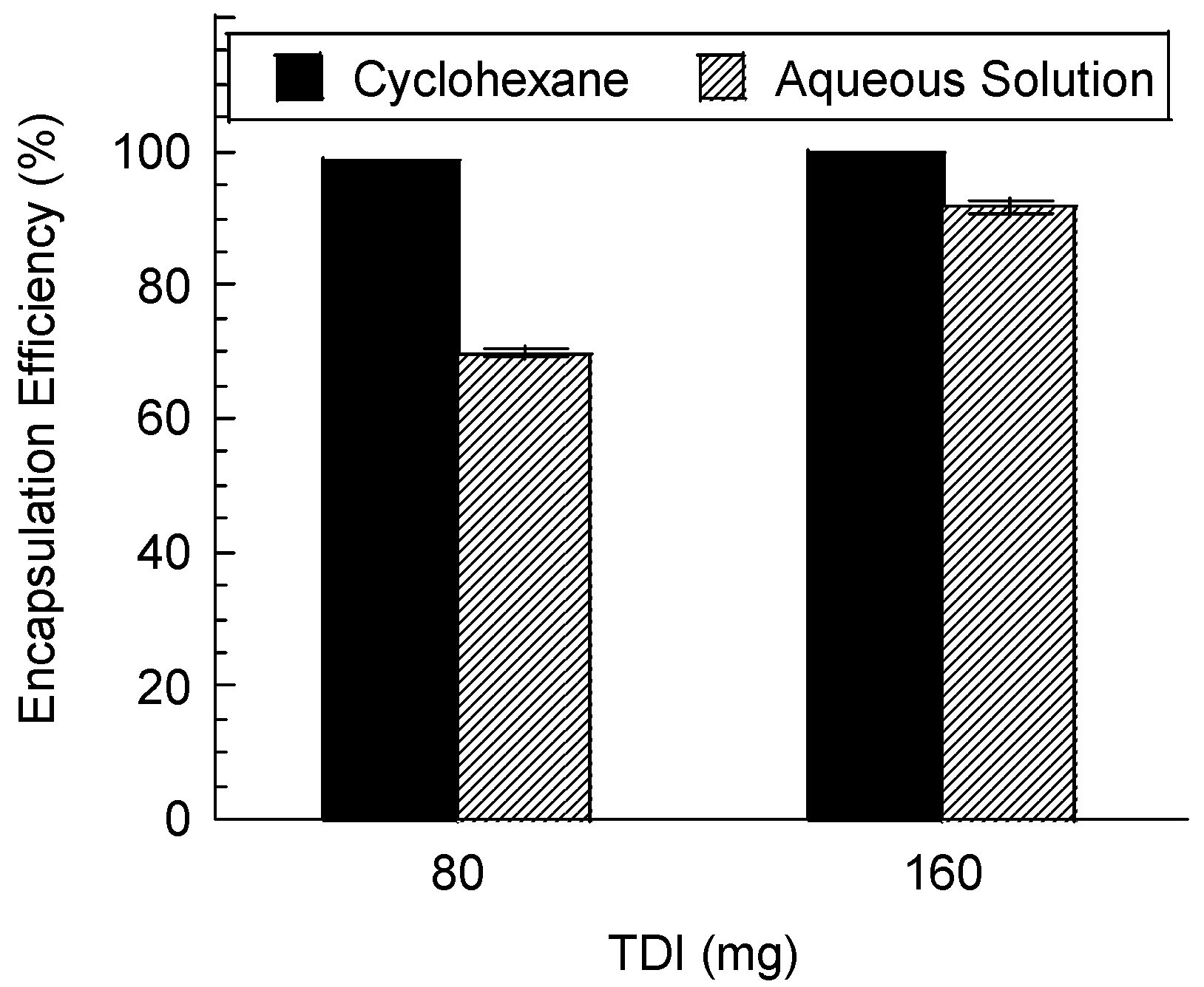 Processes 05 00025 g011