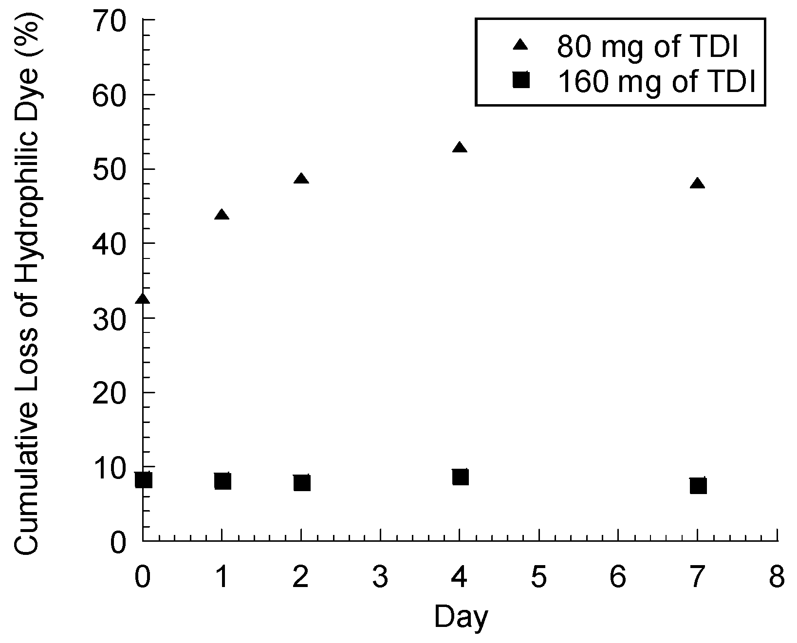 Processes 05 00025 g012