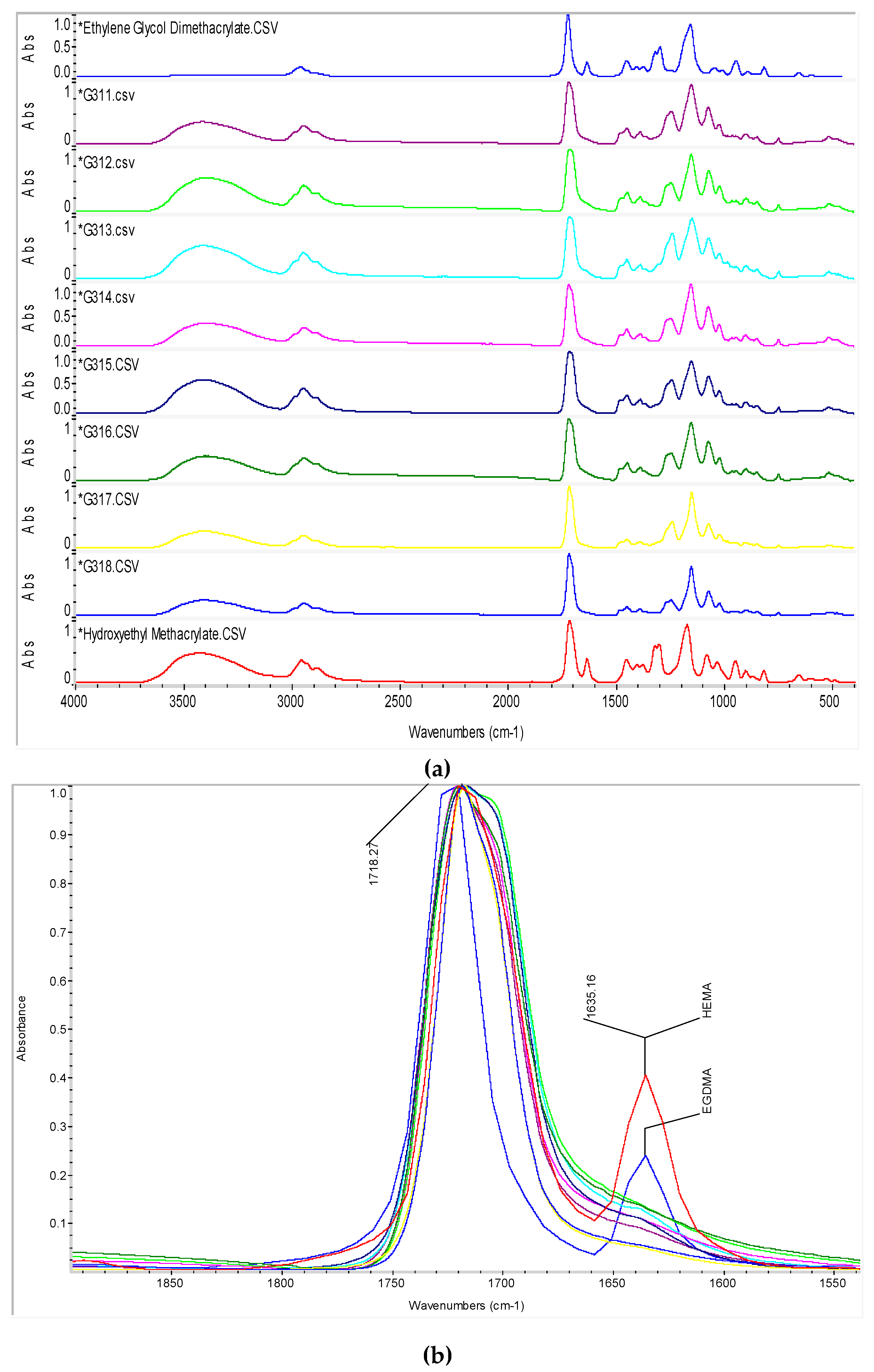 Processes 05 00026 g007