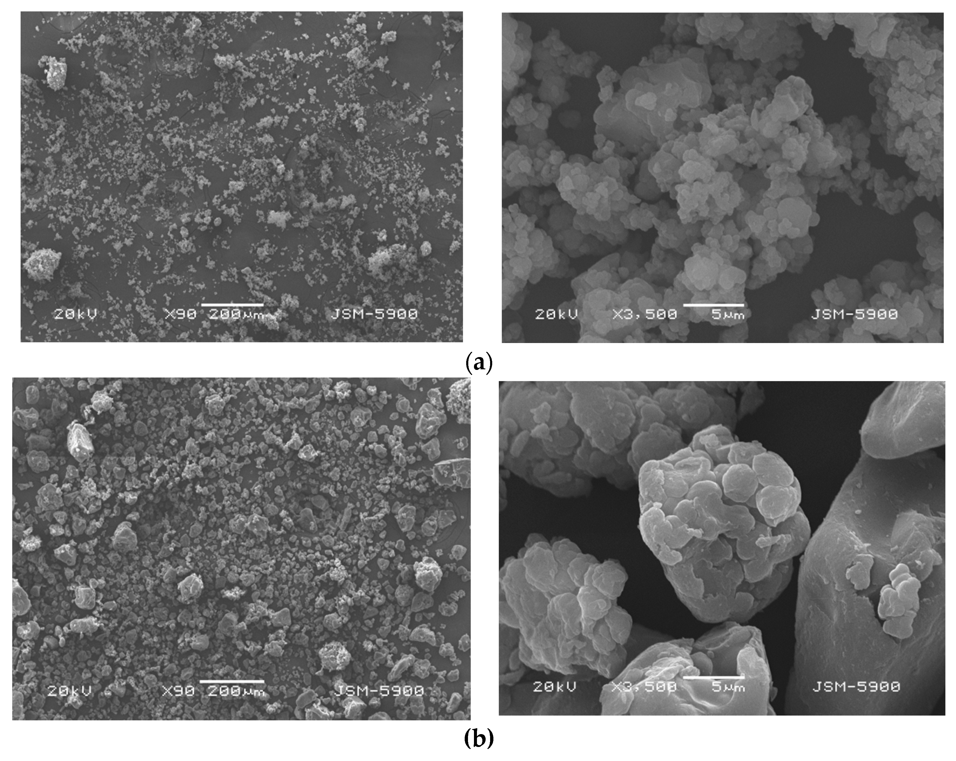 Processes 05 00026 g011a