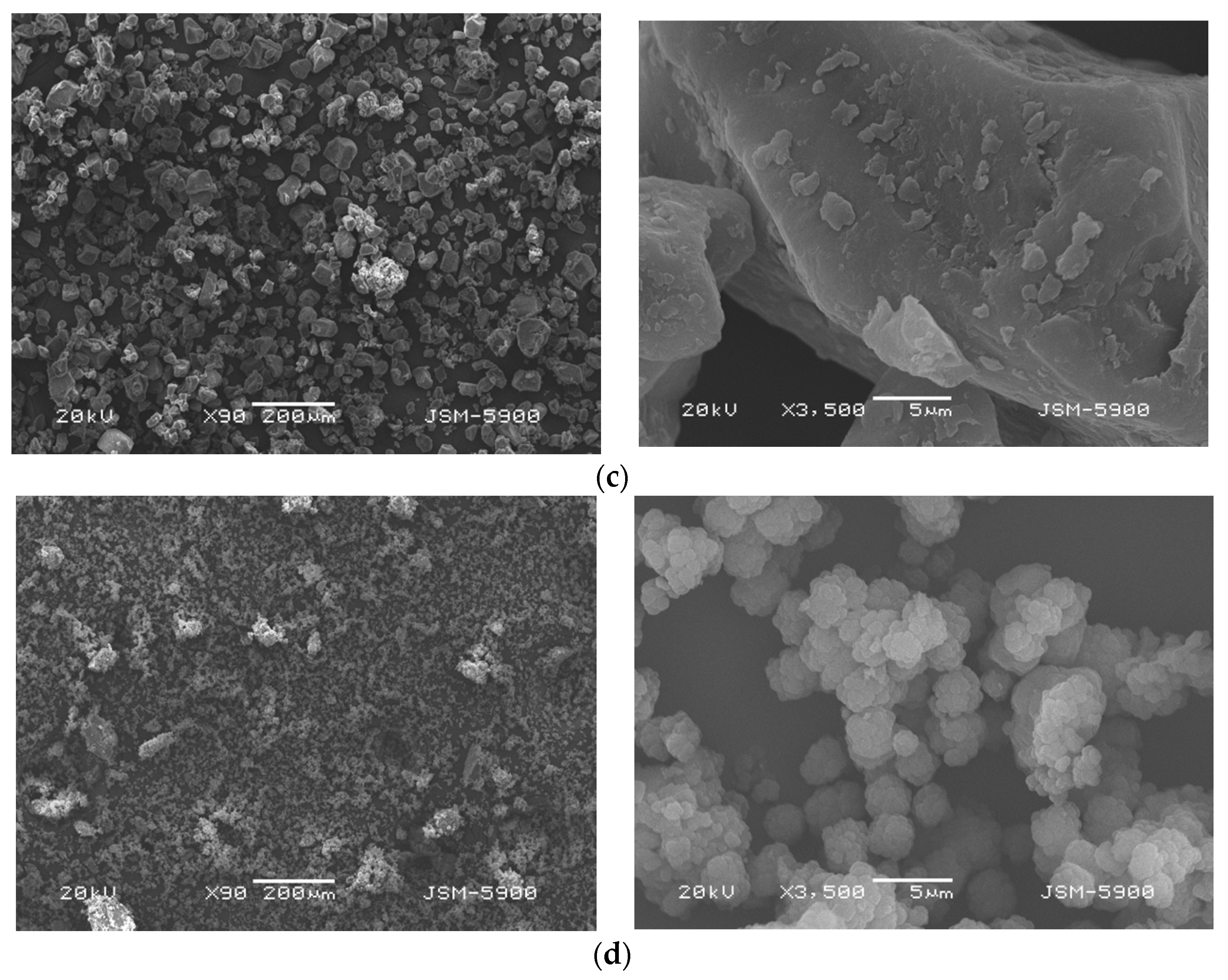 Processes 05 00026 g011b