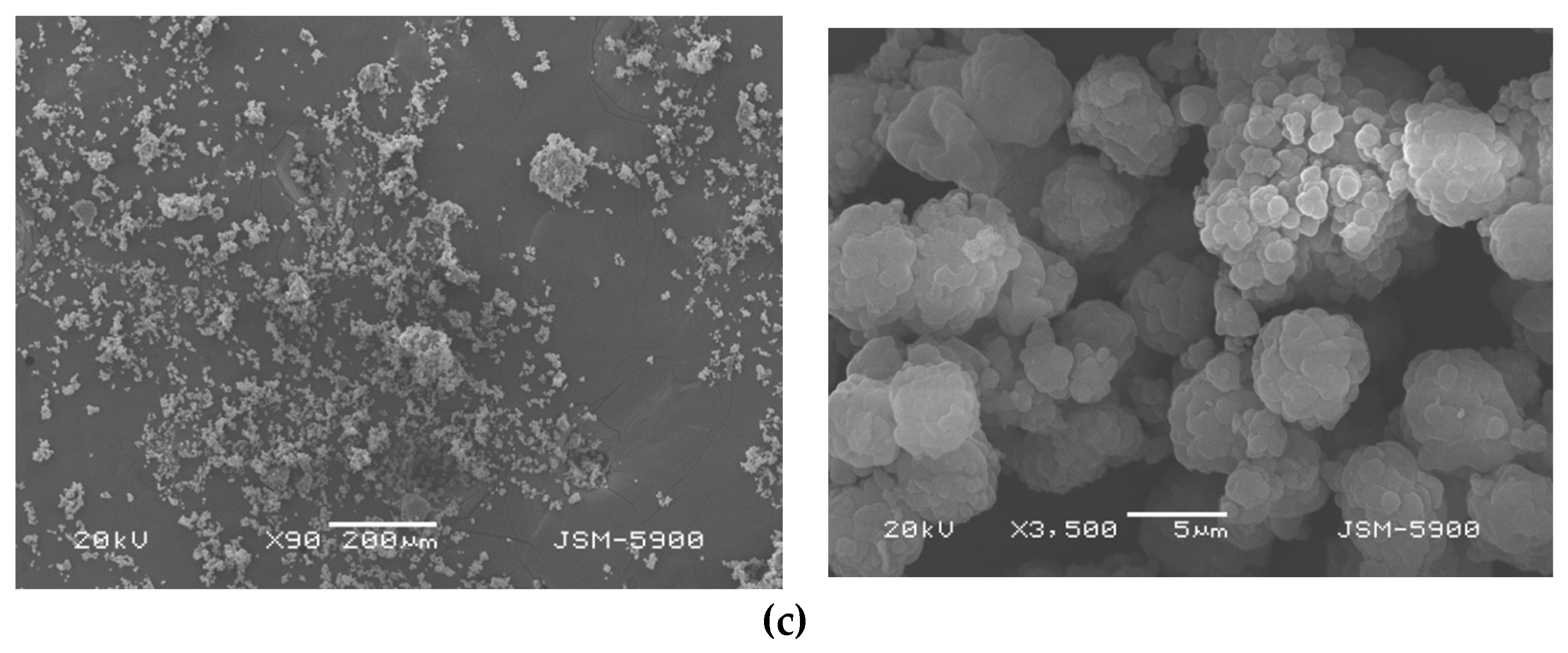 Processes 05 00026 g012b