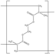 Processes 05 00026 i002